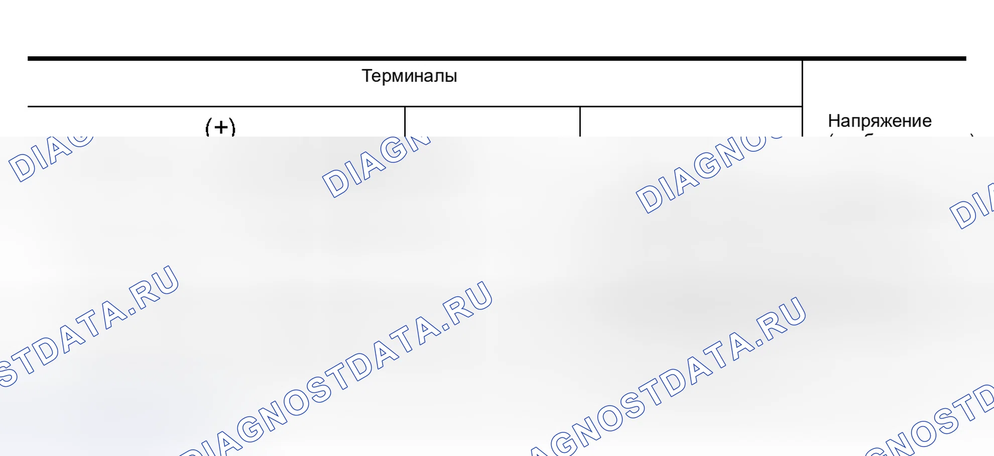 Рис. 71. Nissan Altima L31 рестайлинг