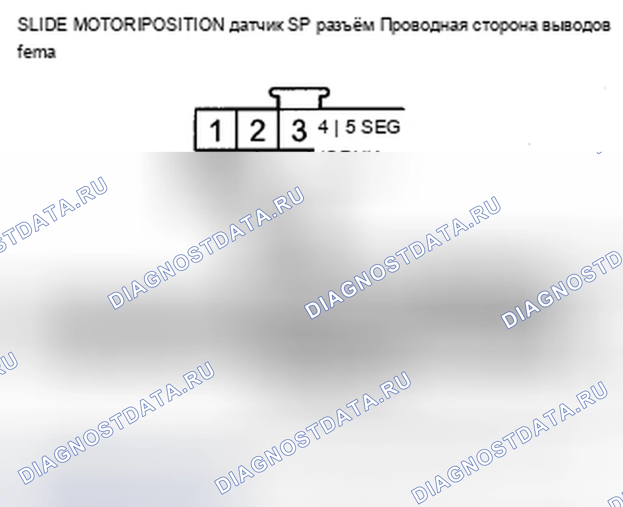 Рис. 153. Acura ZDX I