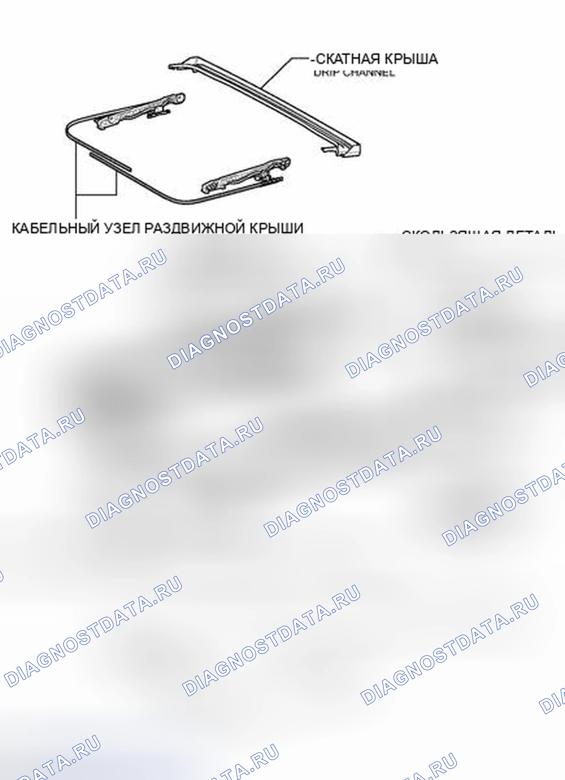 Рис. 9: ИЛЛЮСТРАЦИЯ. Honda Accord V