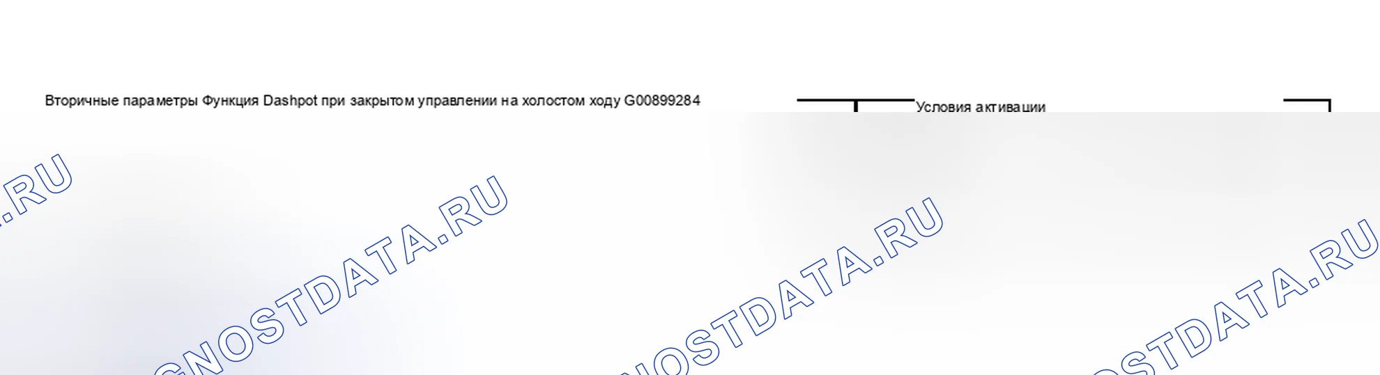 Рис. 574: УСЛОВИЕ ВКЛЮЧЕНИЯ. Hyundai Creta II