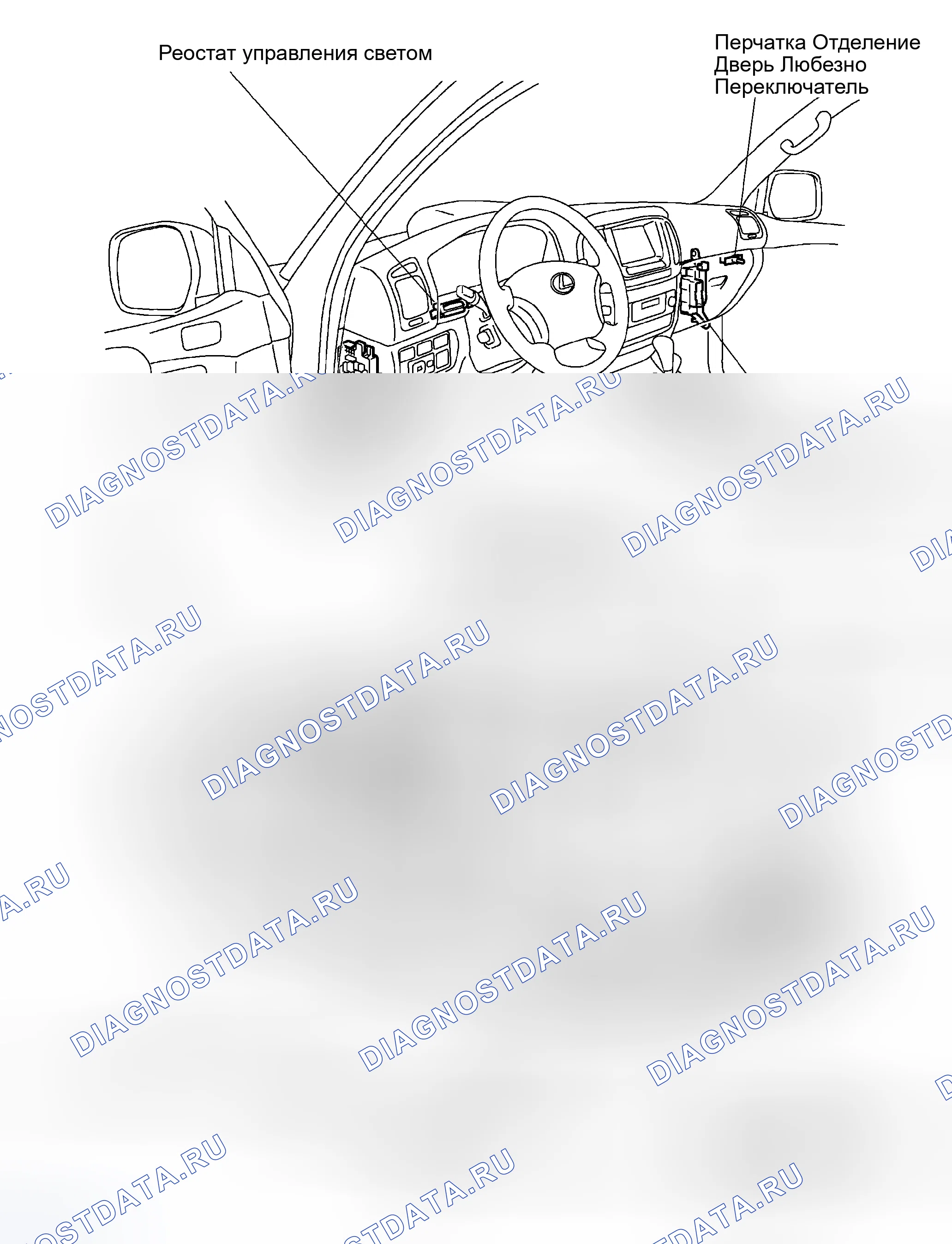 Рис. 1: РАСПОЛОЖЕНИЕ. Lexus LX J100 рестайлинг