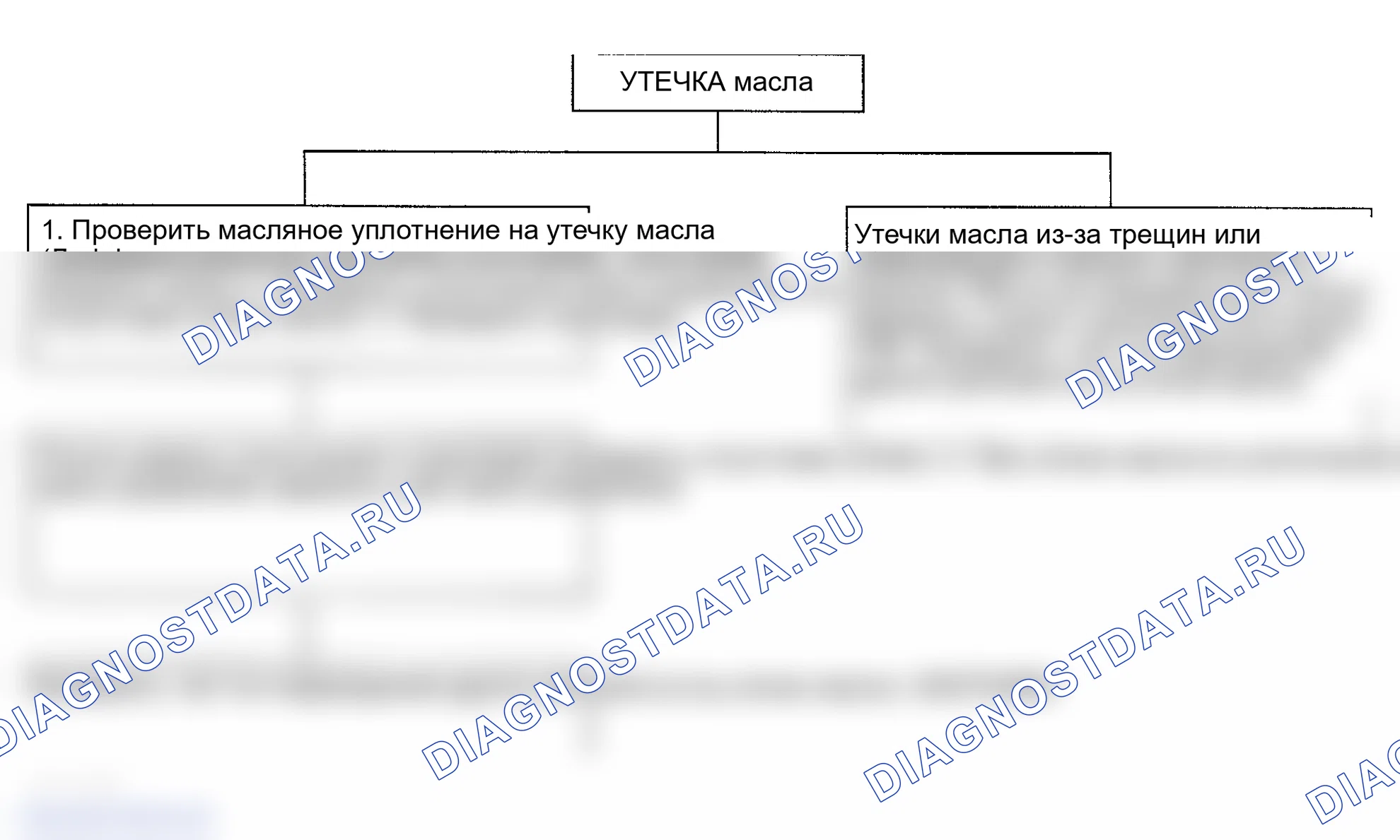 Рис. 9. Hyundai Sonata V