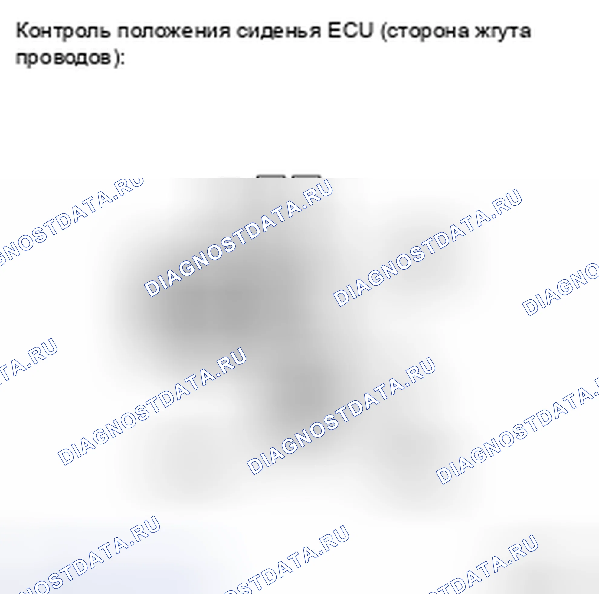 Рис. 71: ПРОЦЕДУРА КОНТРОЛЯ. Haval H5 II