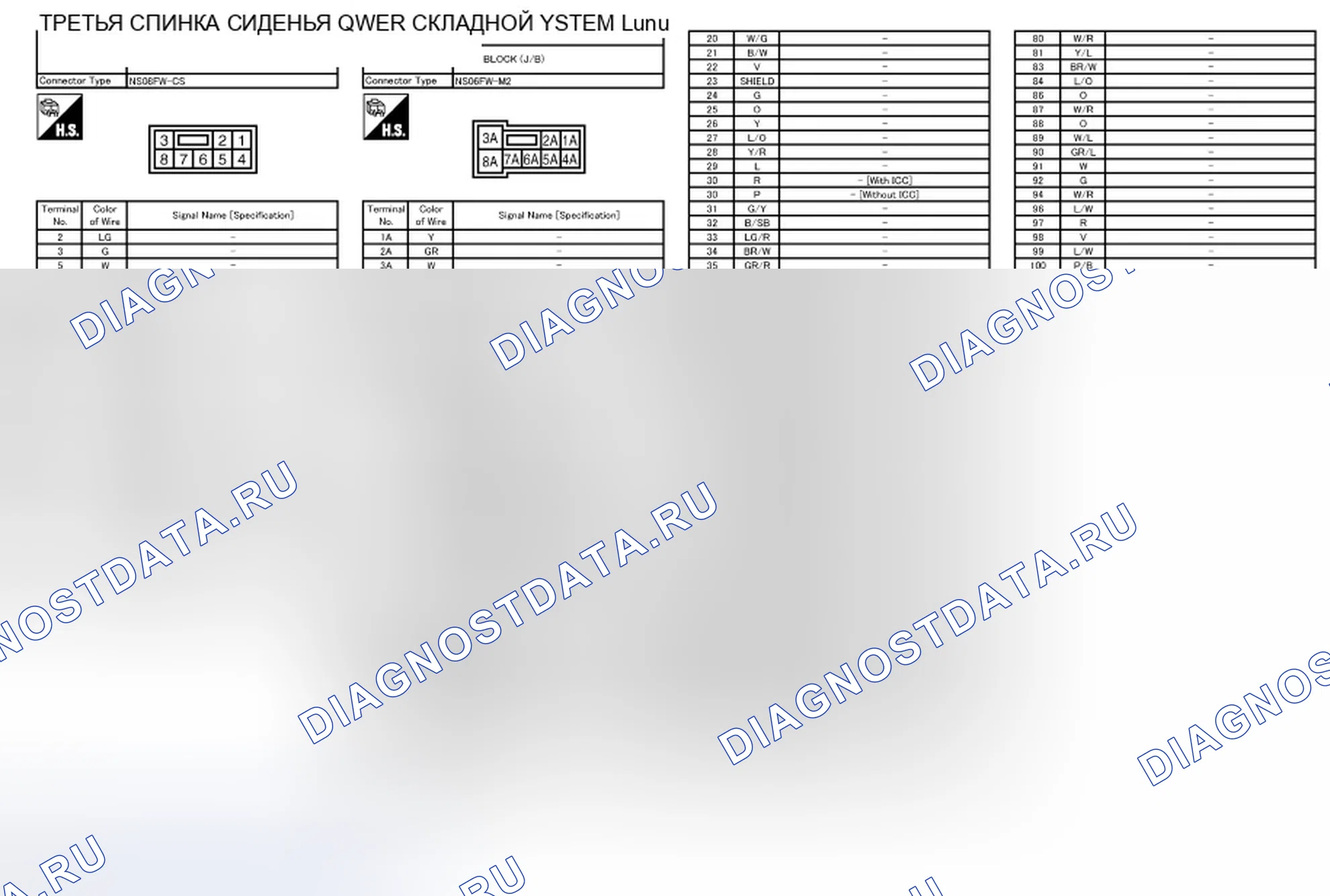 Рис. 122. Infiniti QX56 II