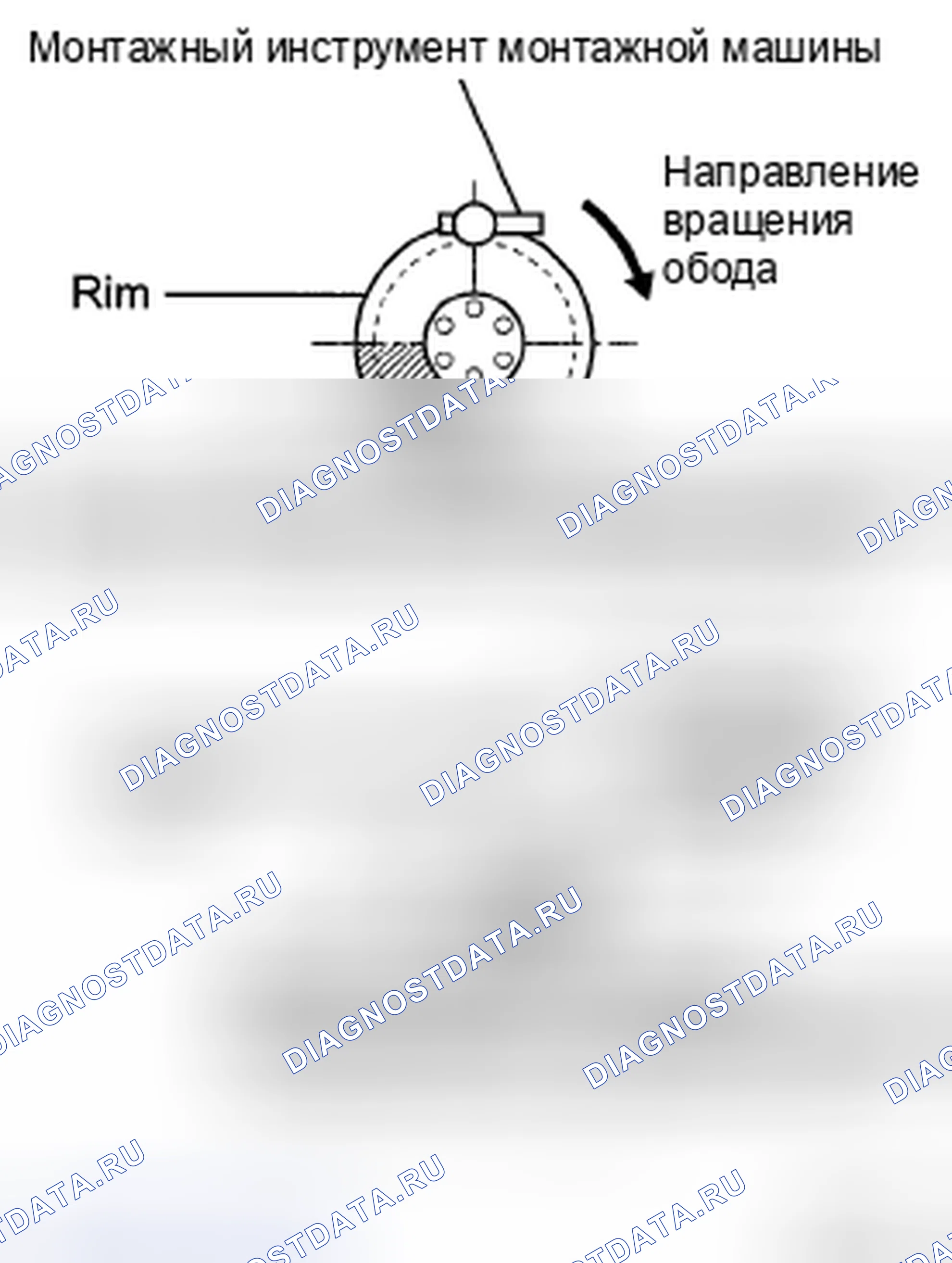 Рис. 49. Toyota Highlander II