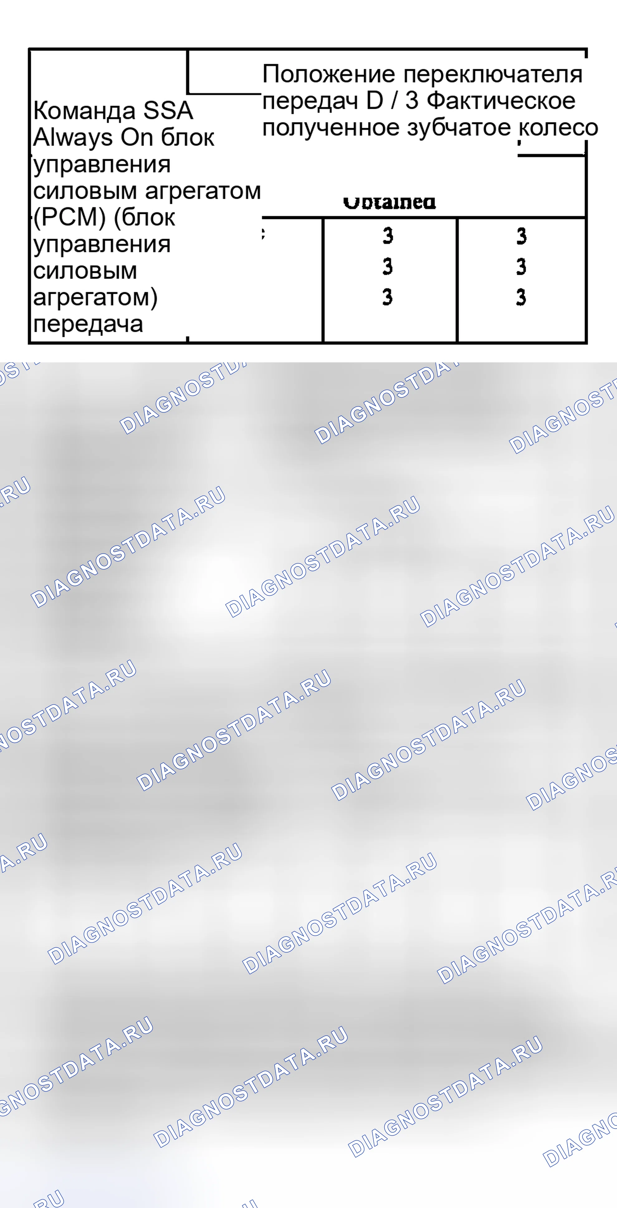 Рис. 14. Hyundai Pony I