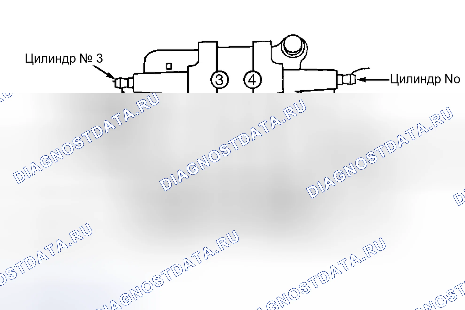 Рис. 21. Subaru Impreza WRX GD/GG рестайлинг