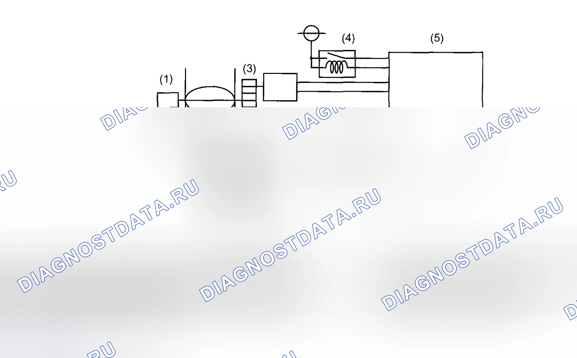 Рис. 54. Subaru Outback BP рестайлинг