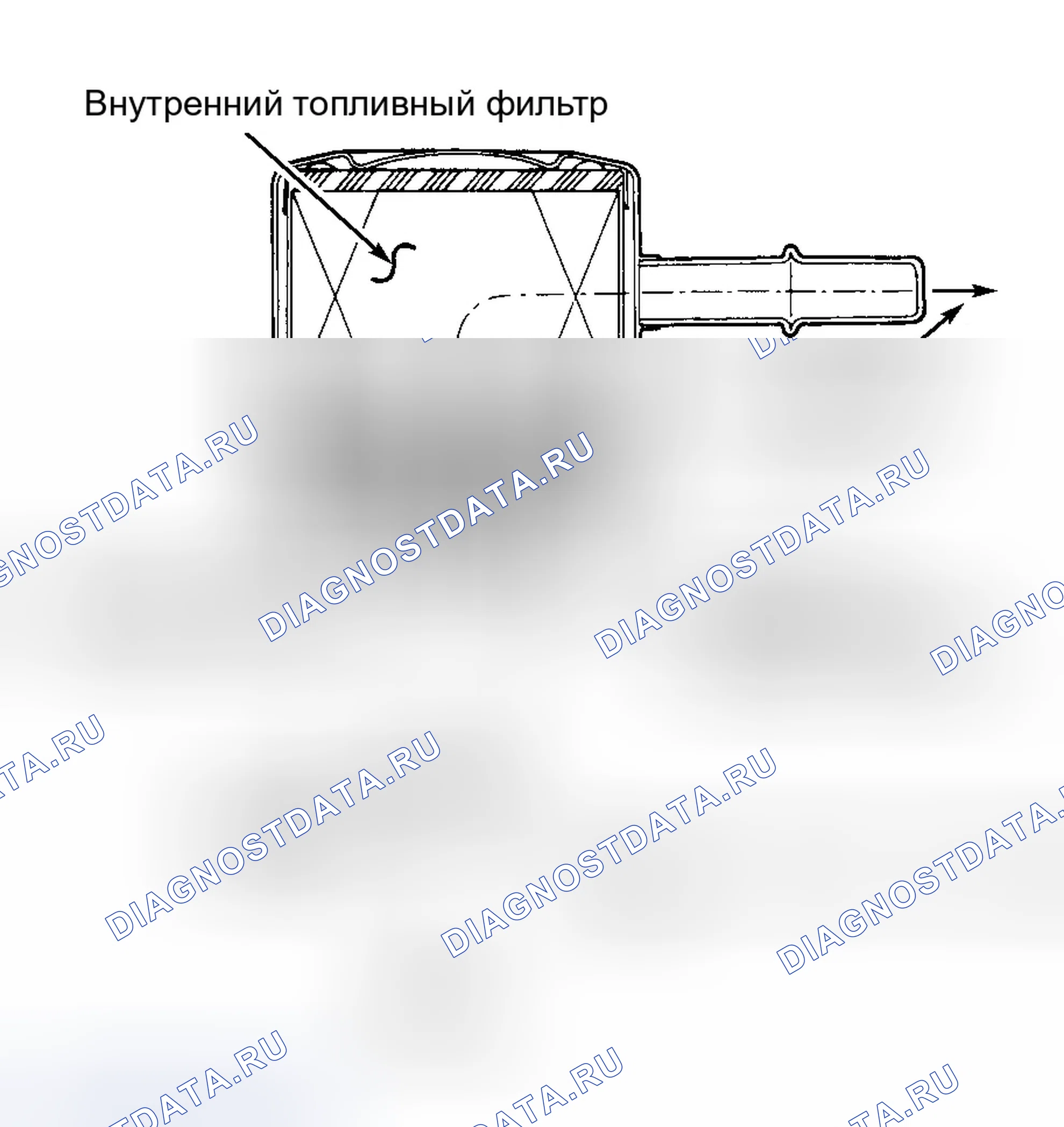 Рис. 3. Chrysler 300M I