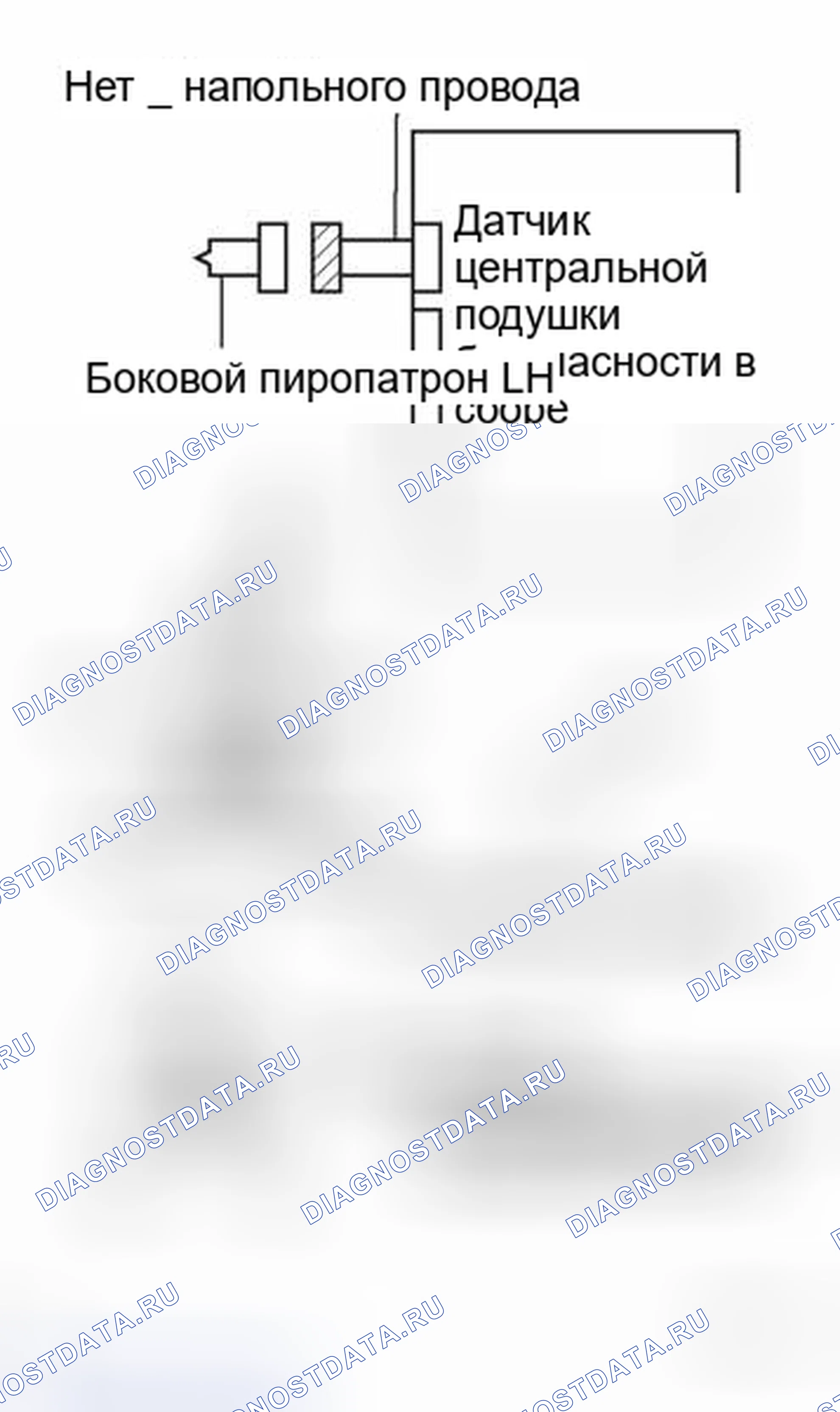 Рис. 320. Toyota Land Cruiser 100 рестайлинг 2