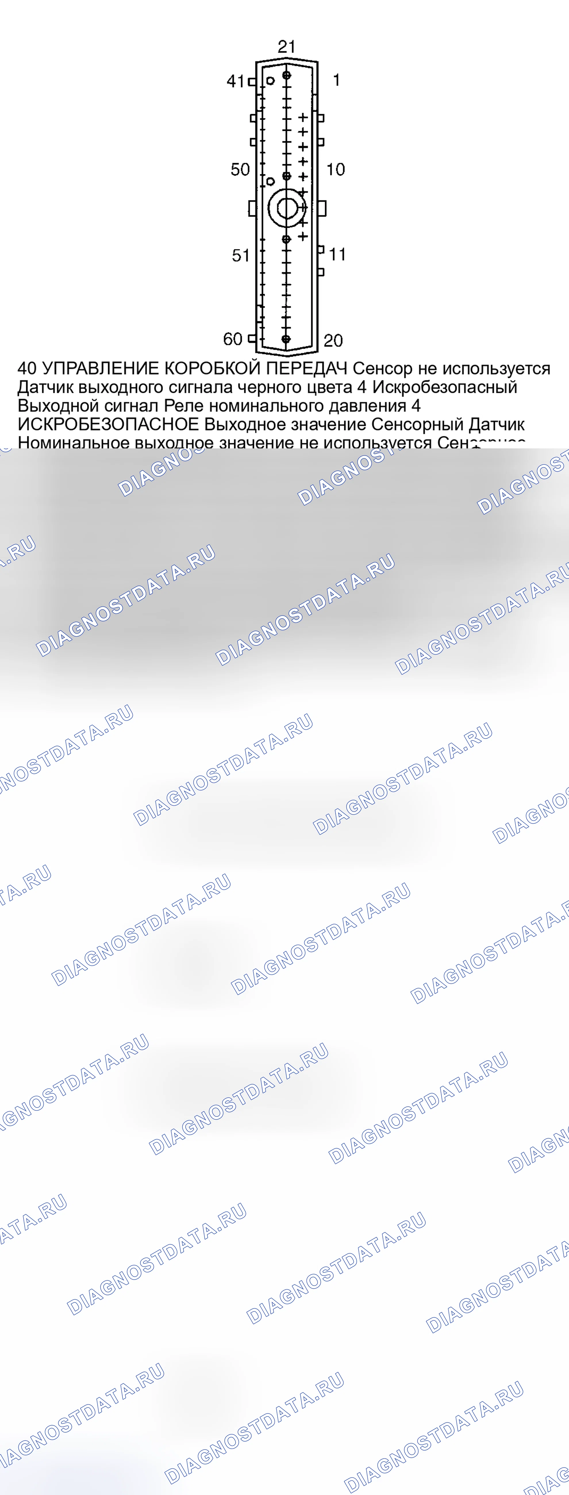 Рис. 34. Chrysler Grand Voyager III