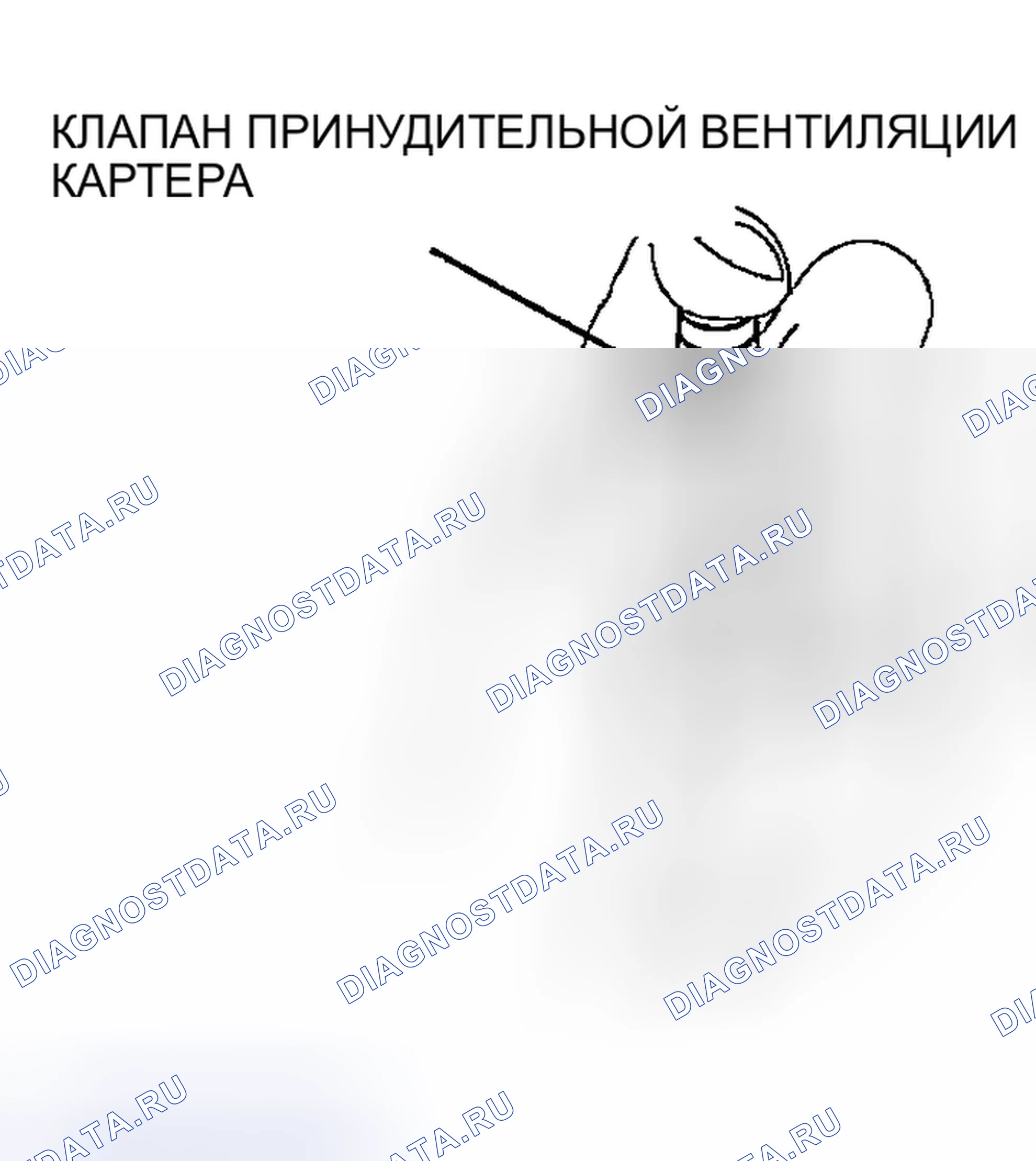 Рис. 95: ПРОВЕРКА ПОЛОЖИТЕЛЬНОЙ СИСТЕМЫ ВЕНТИЛЯЦИИ КАРТЕРА. Honda Edix I