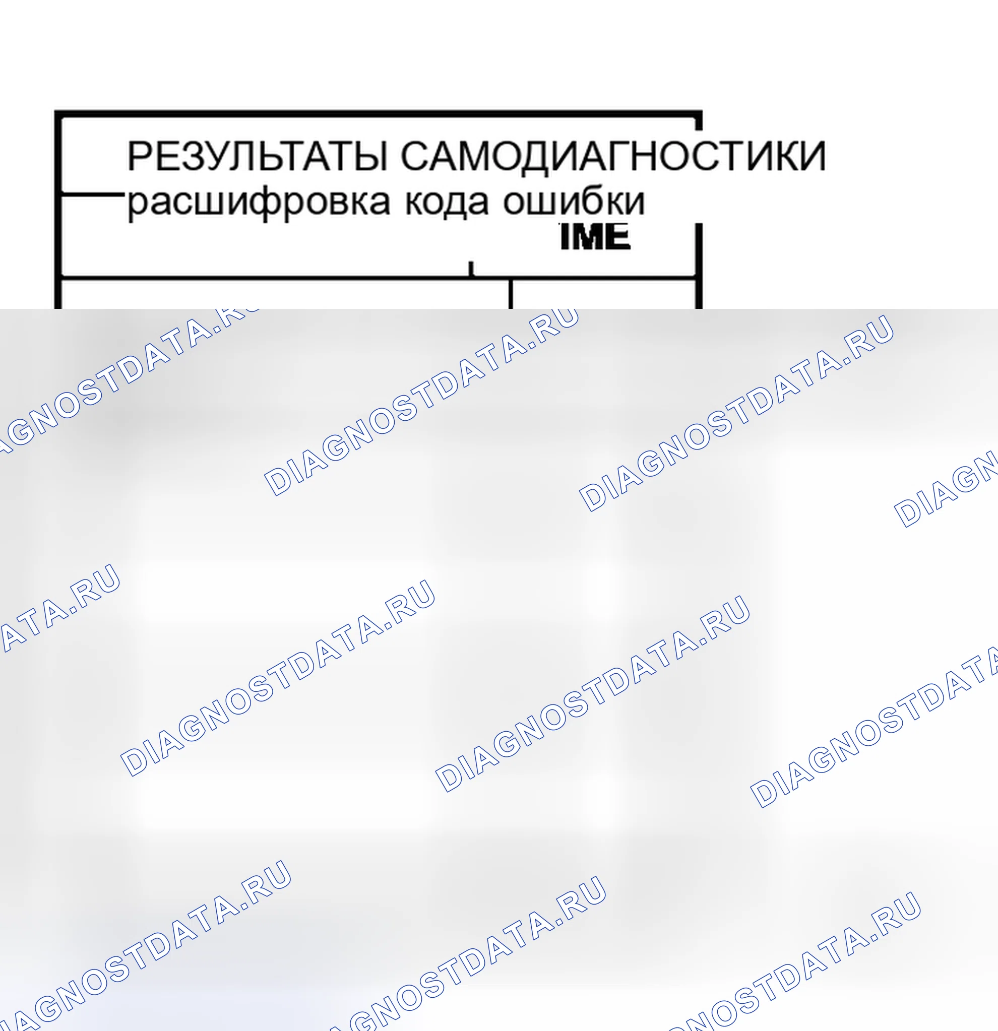Рис. 149: Диагностическая процедура 1. Honda N-WGN I