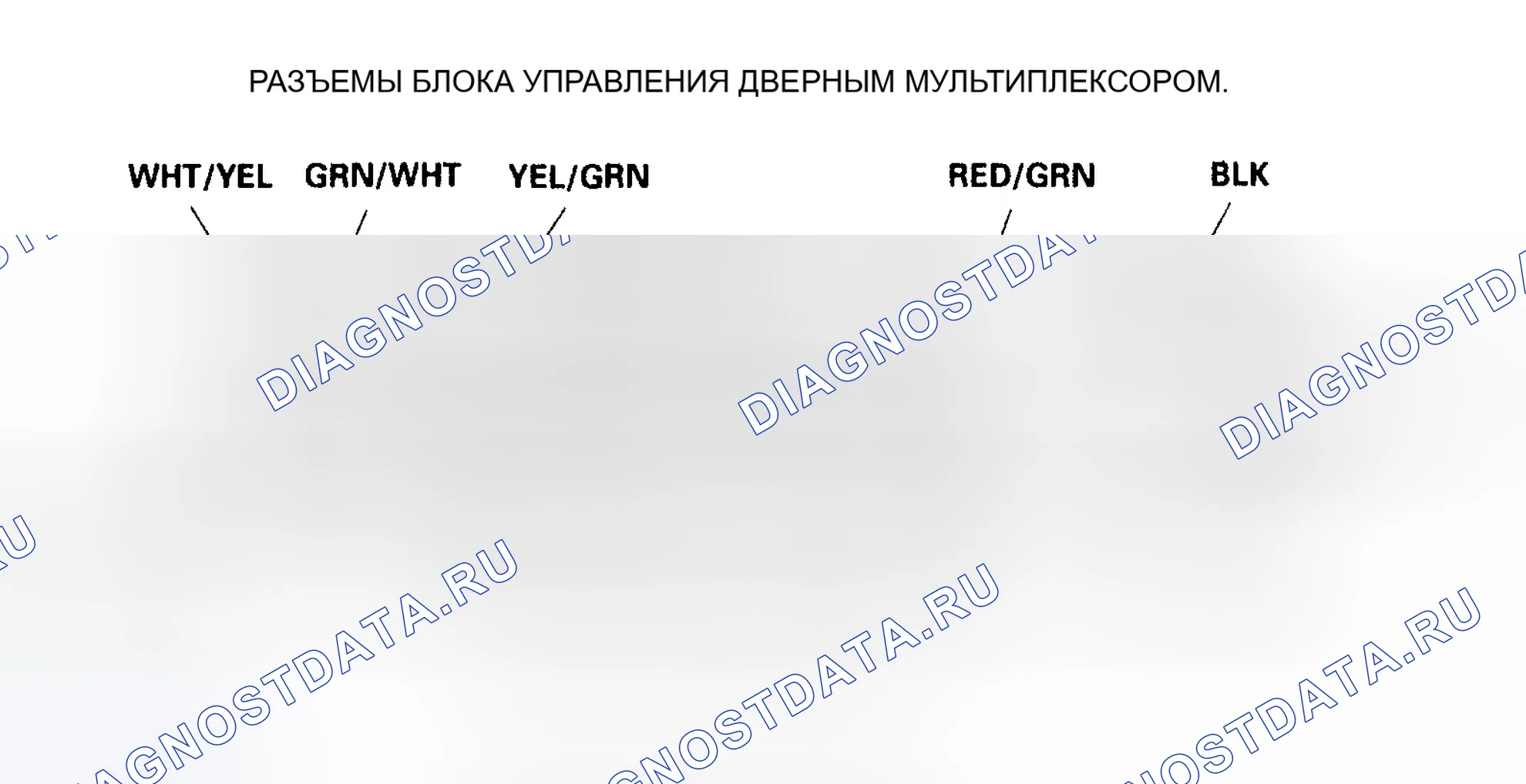 Рис. 29. Honda Odyssey II