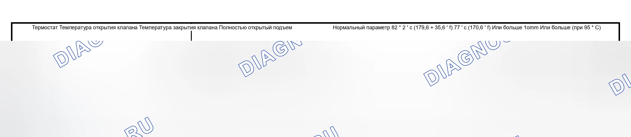 Рис. 504: ТЕХНИЧЕСКИЕ ХАРАКТЕРИСТИКИ топливной системы двигателя. Hyundai Tiburon II