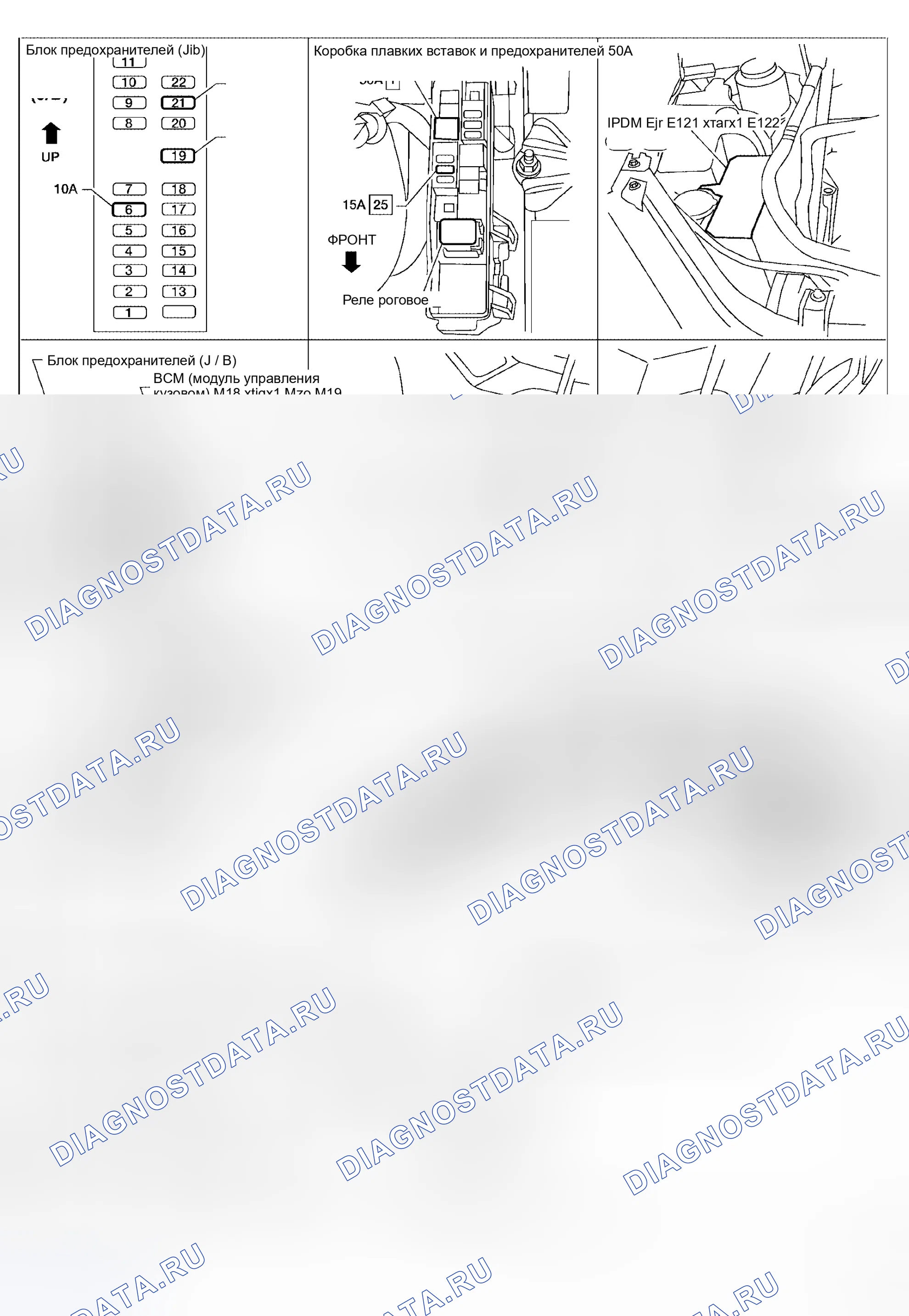 Рис. 194. Honda N-BOX+ I