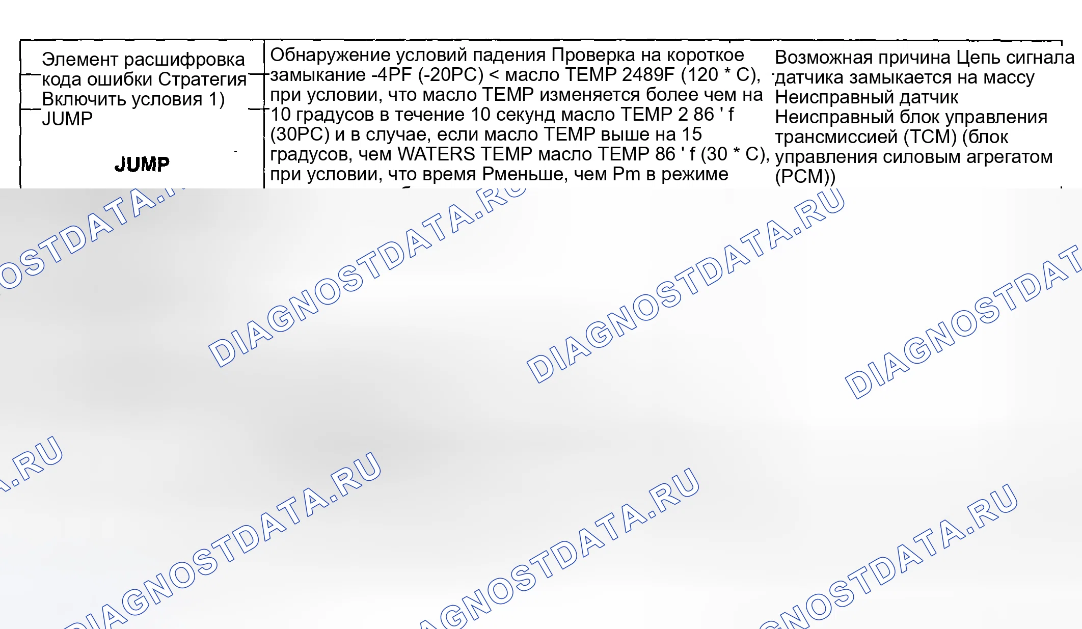 Рис. 29: [2.7 GSL]. Haval Chitu I