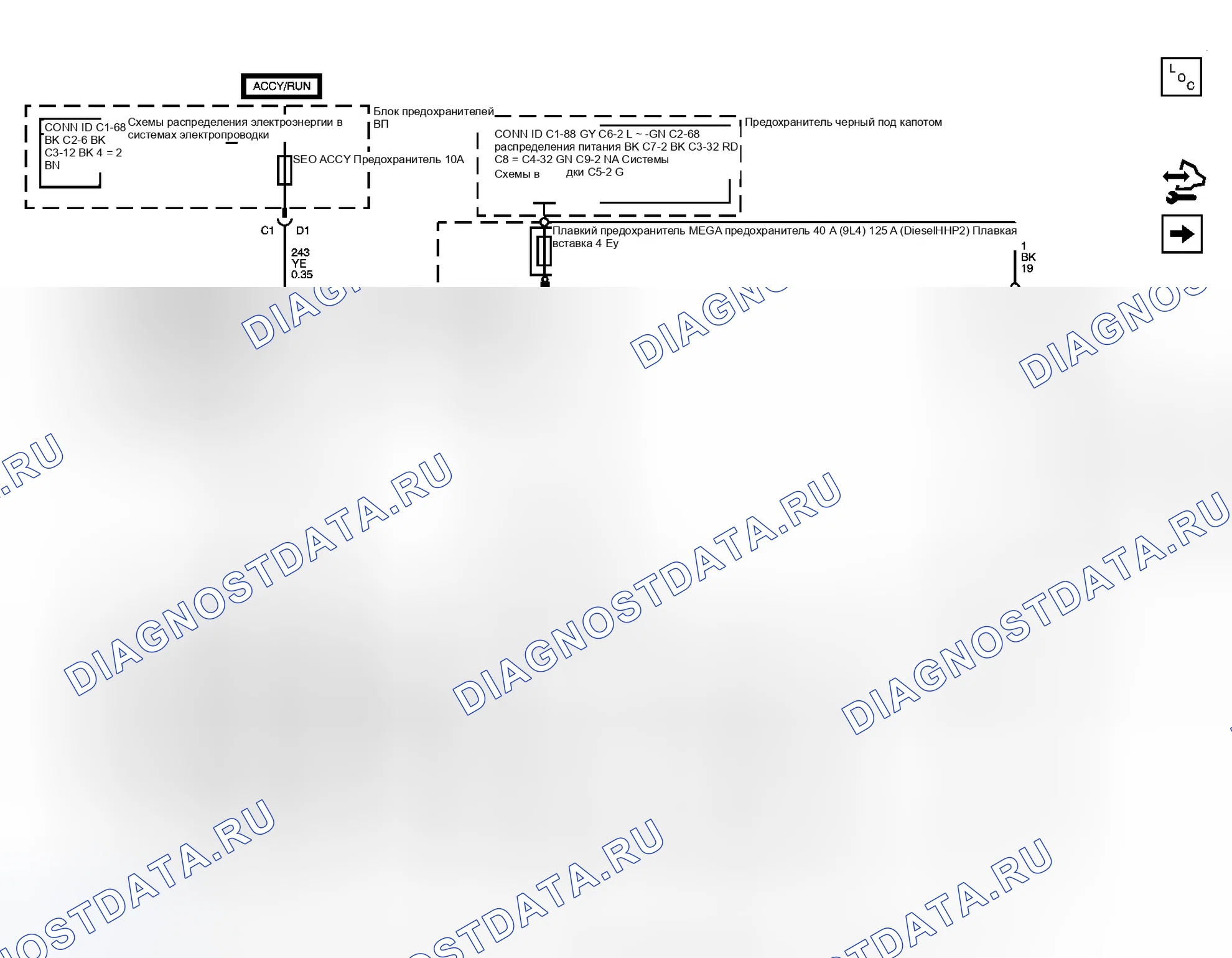 Рис. 39: Схема предоставления услуг Upfitter. GMC Sierra 1500 