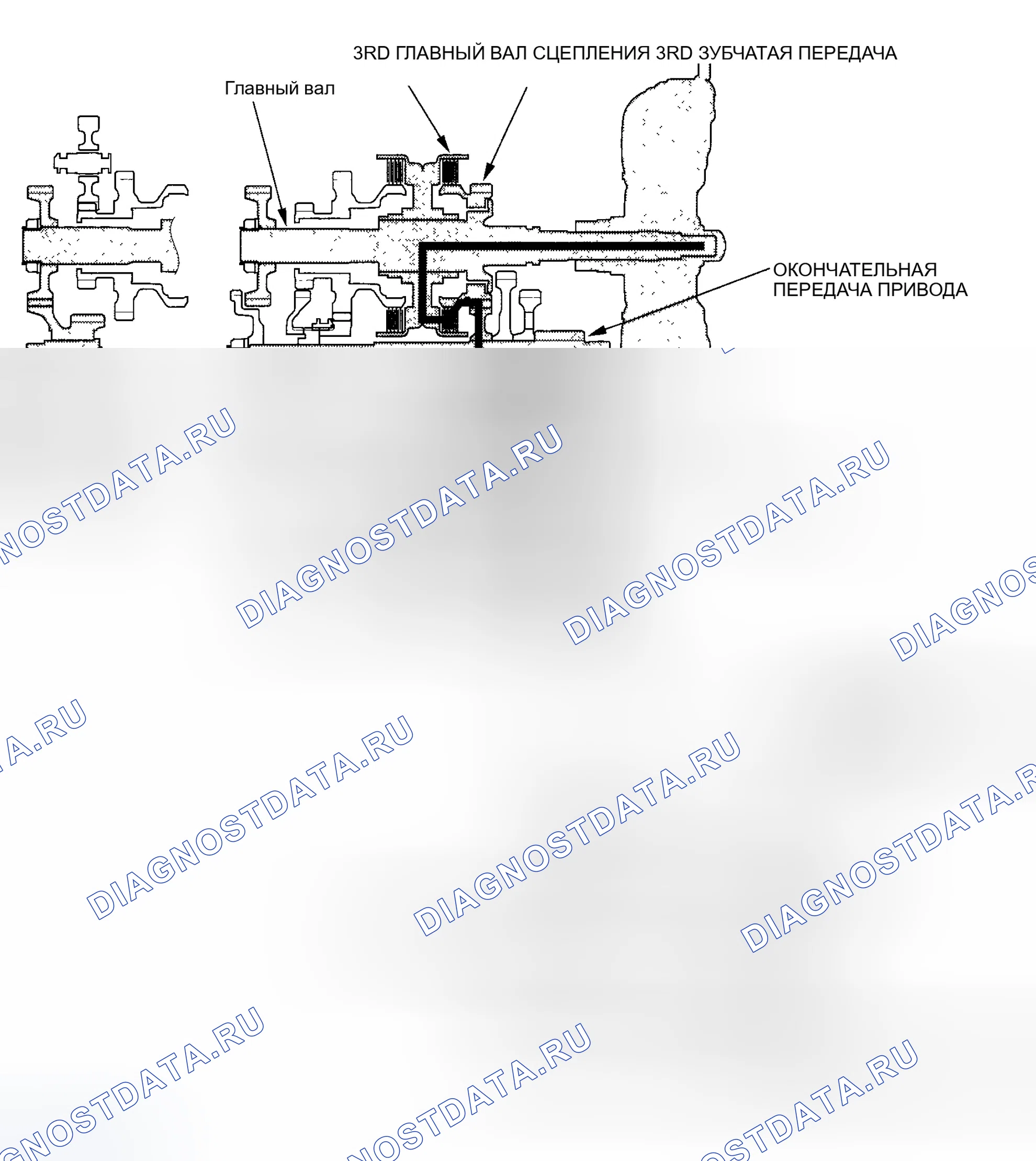 Рис. 443. Honda Element YH2