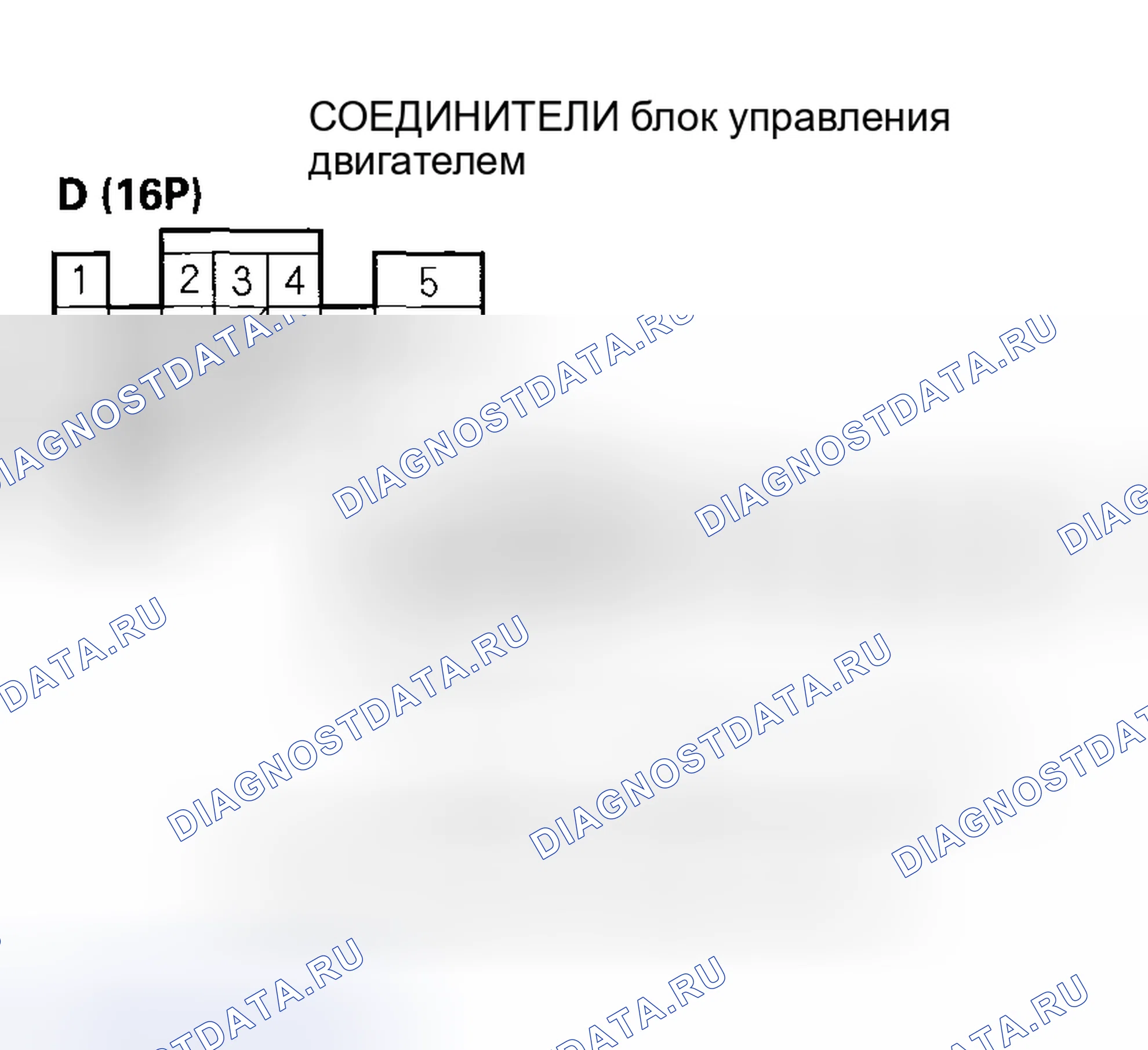 Рис. 144. Honda Insight I