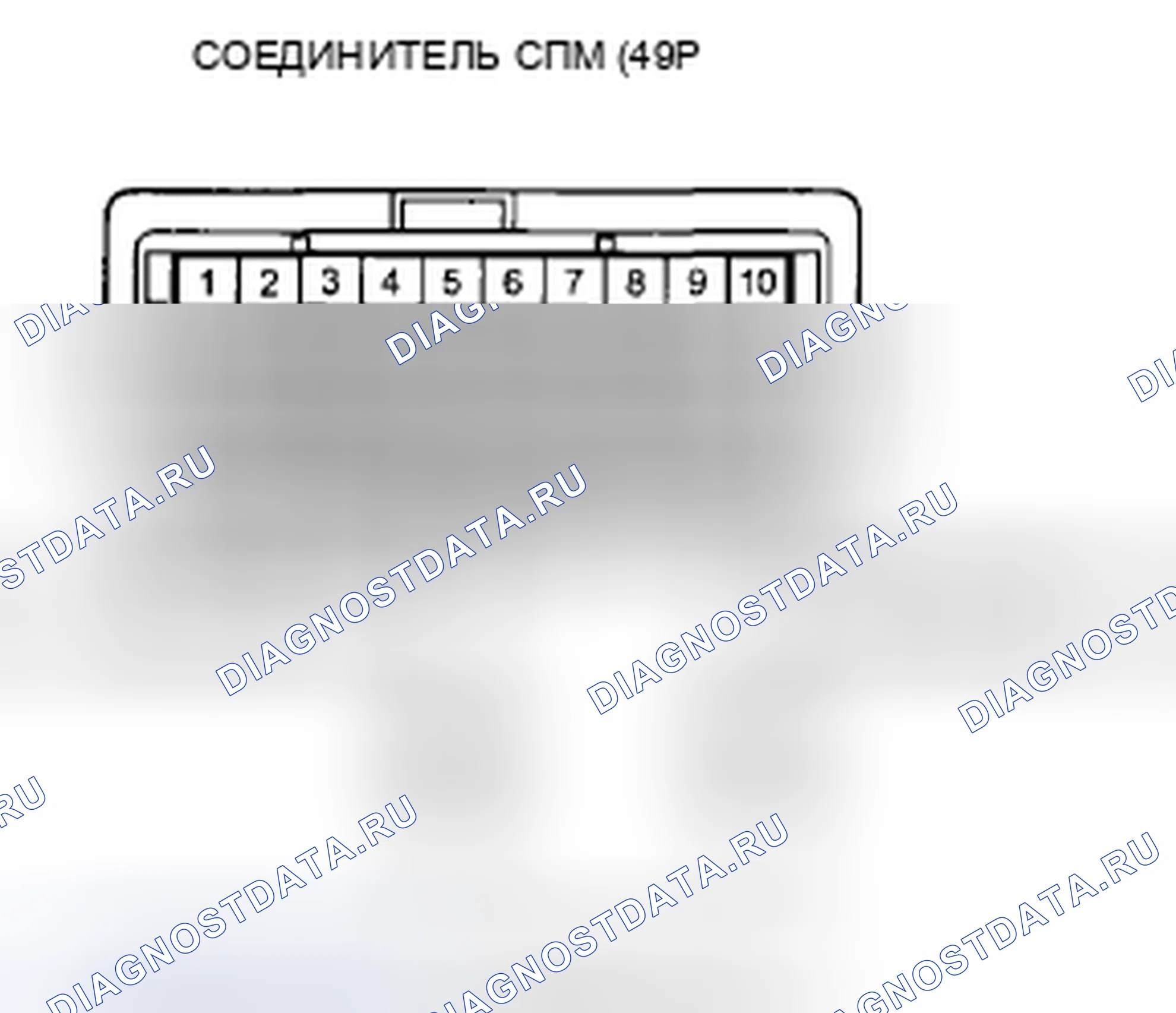 Рис. 325: расшифровка кода ошибки P0502: Проблема в цепи датчика скорости CVT. Honda Insight ZE2 рестайлинг