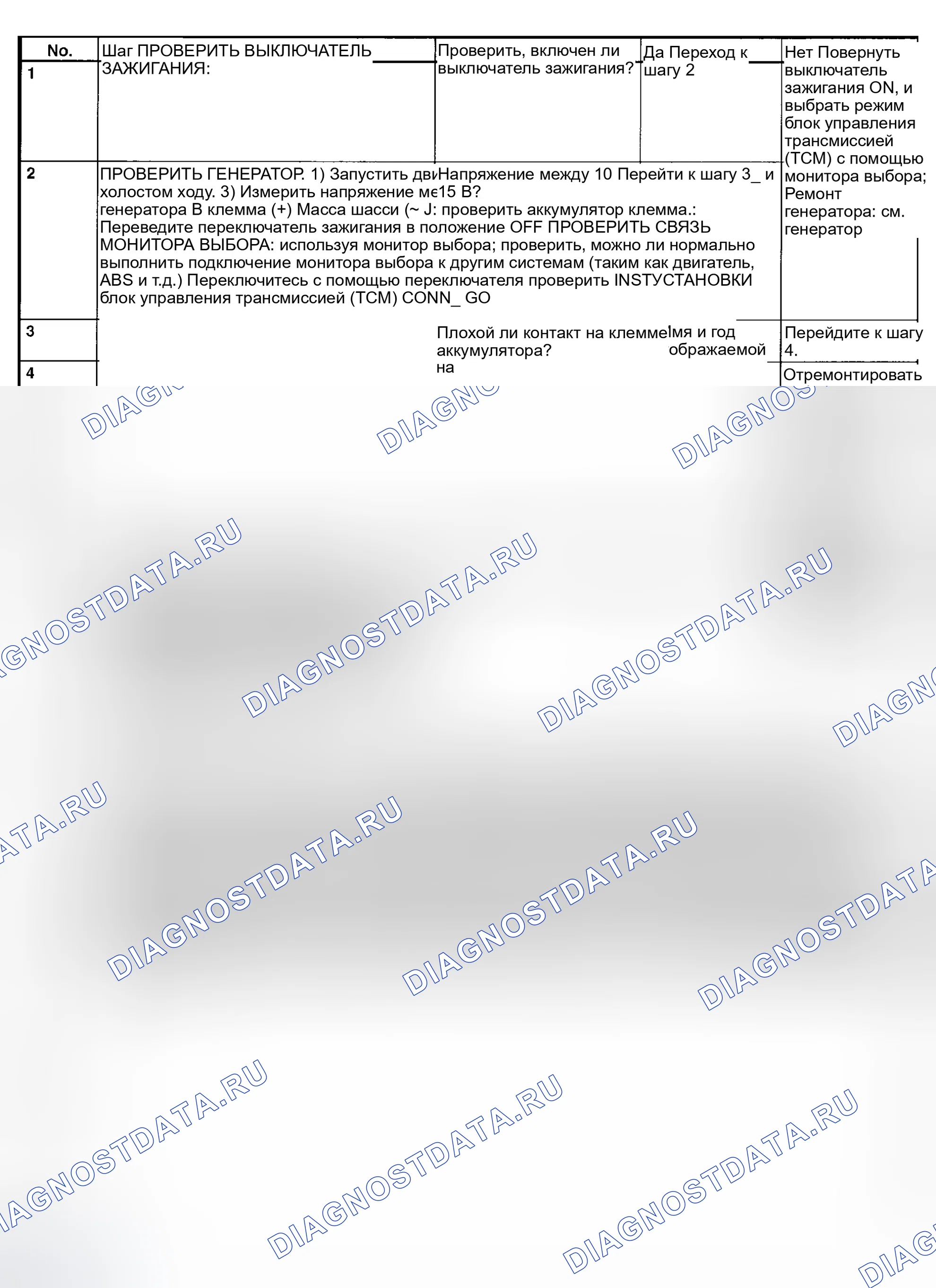 Рис. 739. Subaru Legacy BE/BH/BT