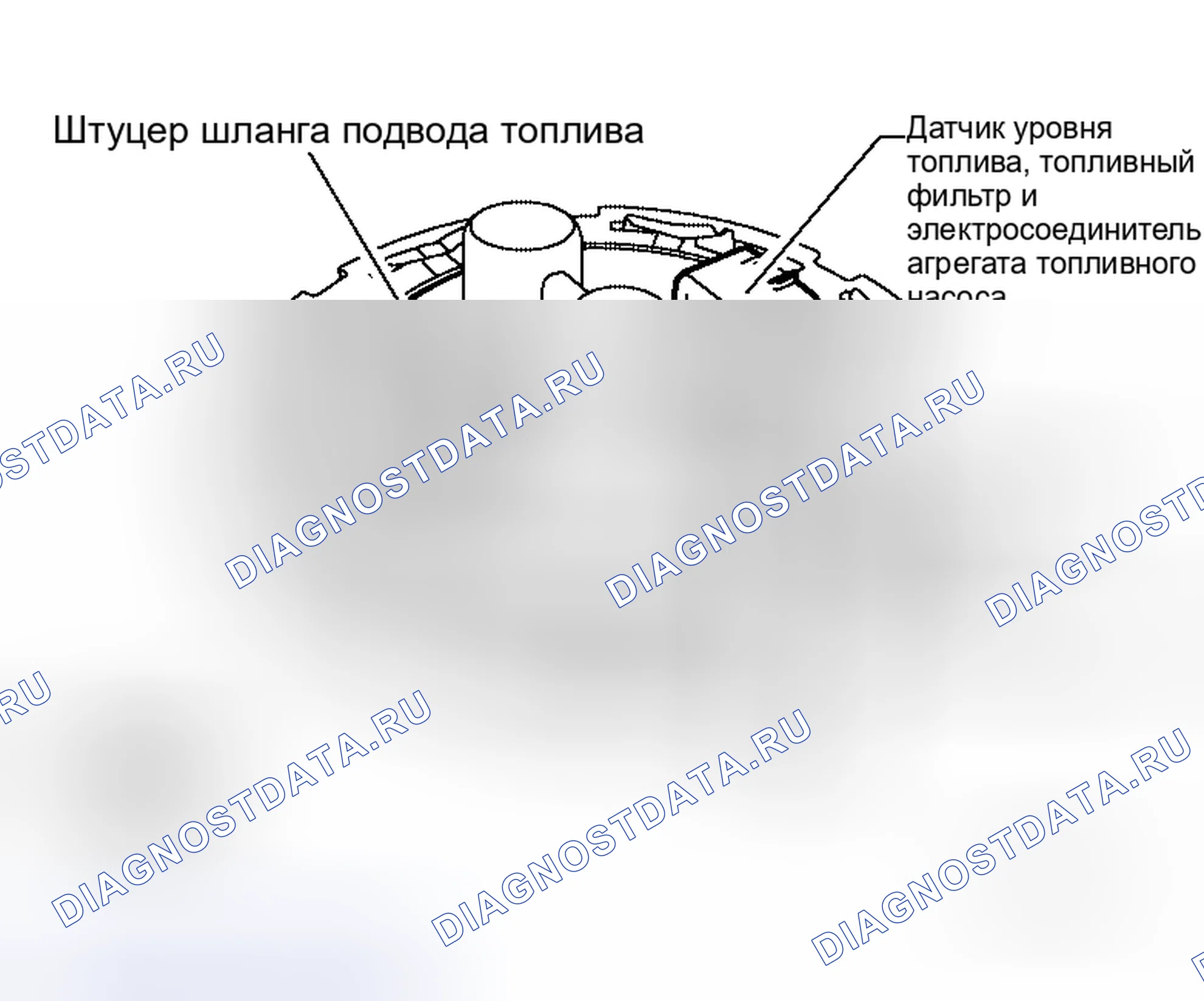 Рис. 4. Honda Odyssey I