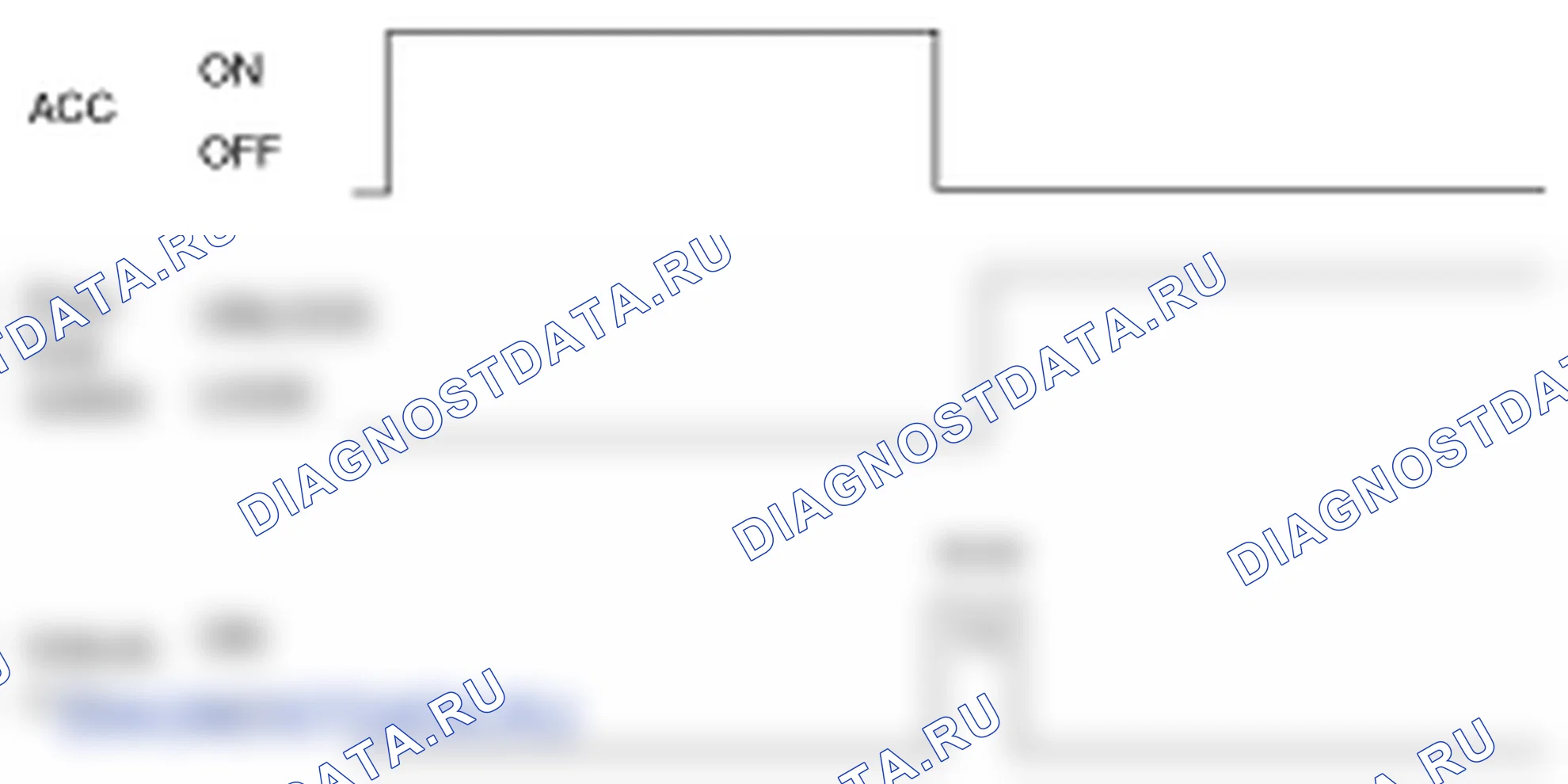 Принцип работы модуля управления кузовом (BCM). Hyundai Elantra V рестайлинг