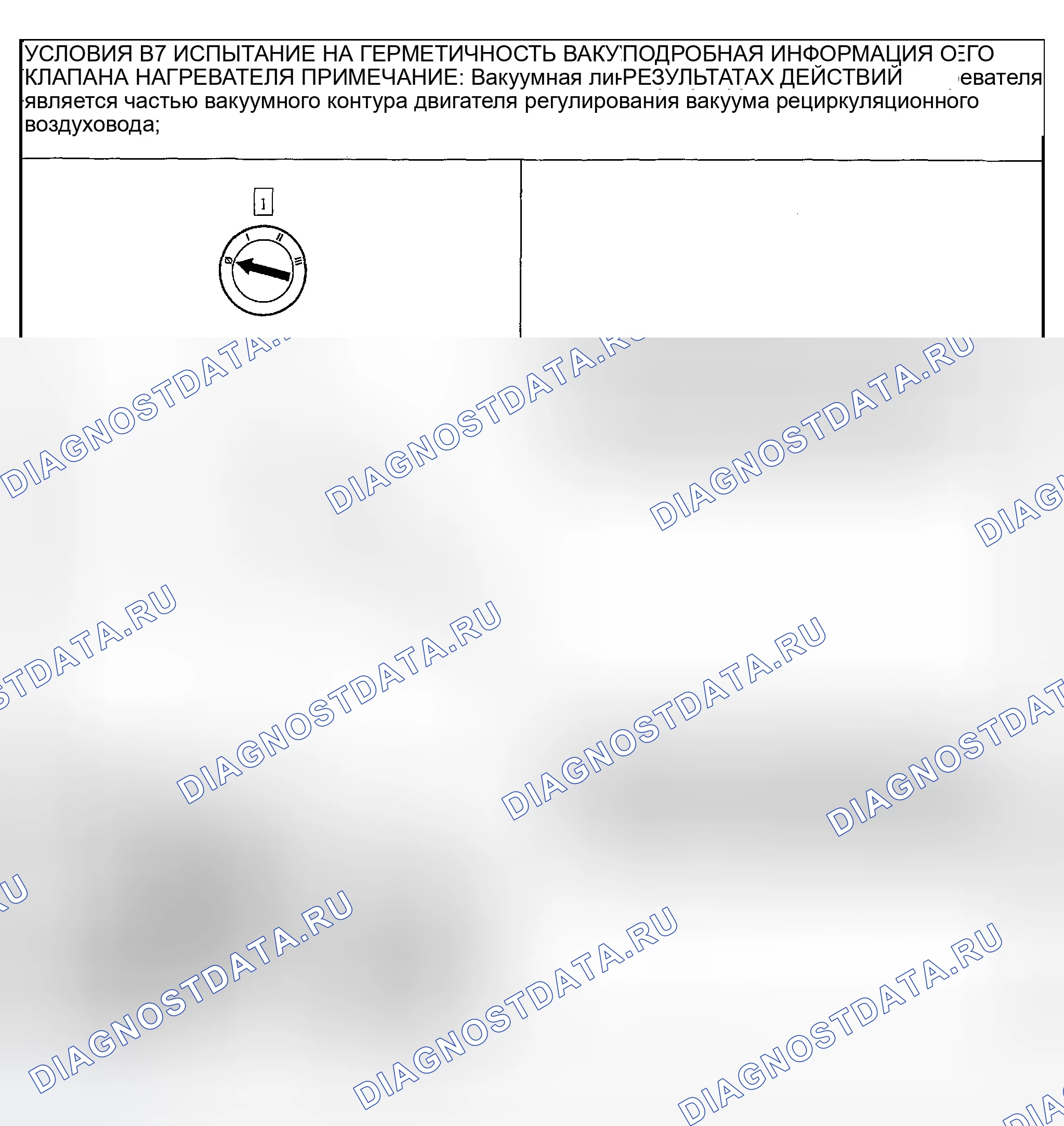 Рис. 90. Ford Explorer Sport Trac I