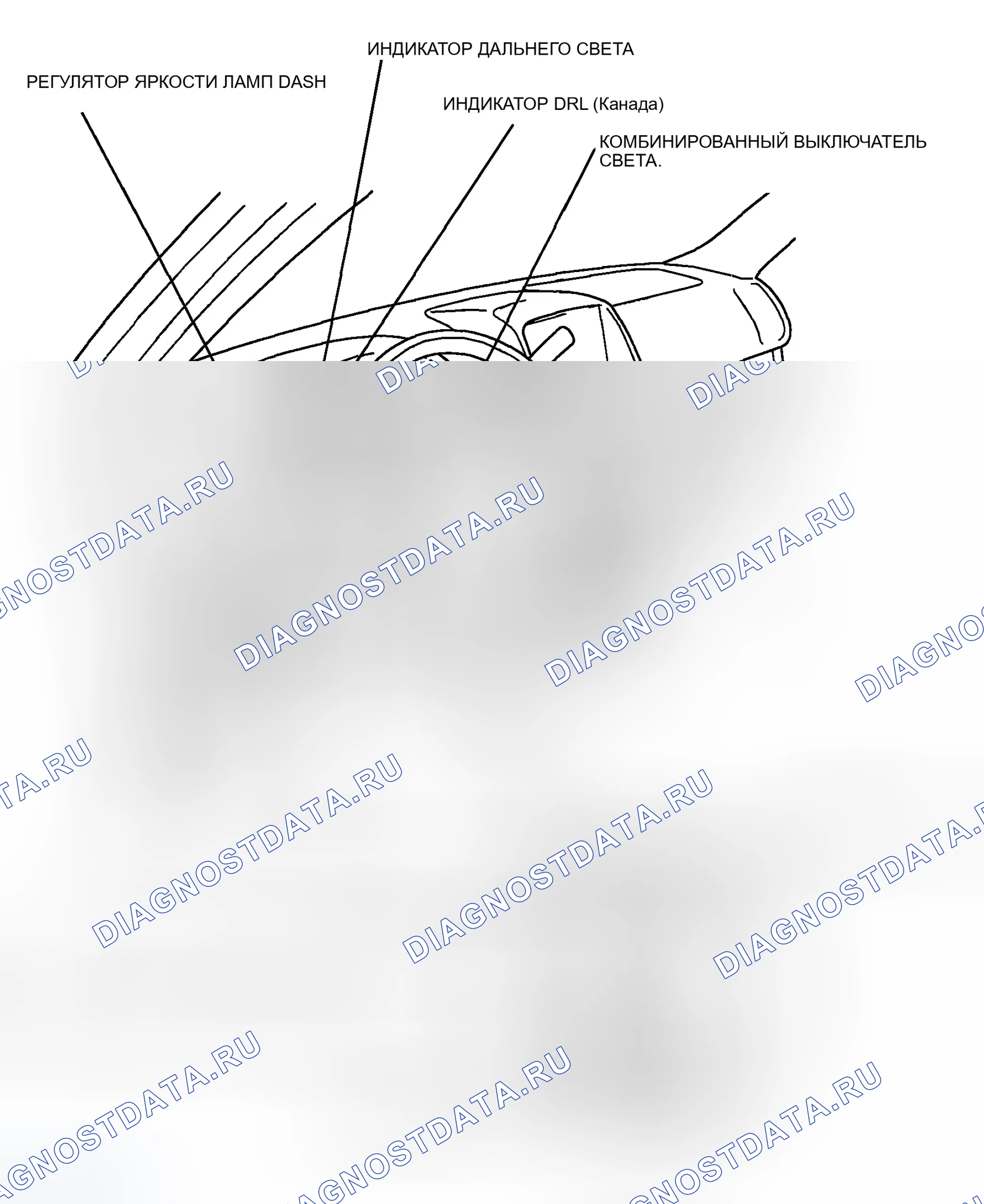 Рис. 2. Honda CR-V II рестайлинг
