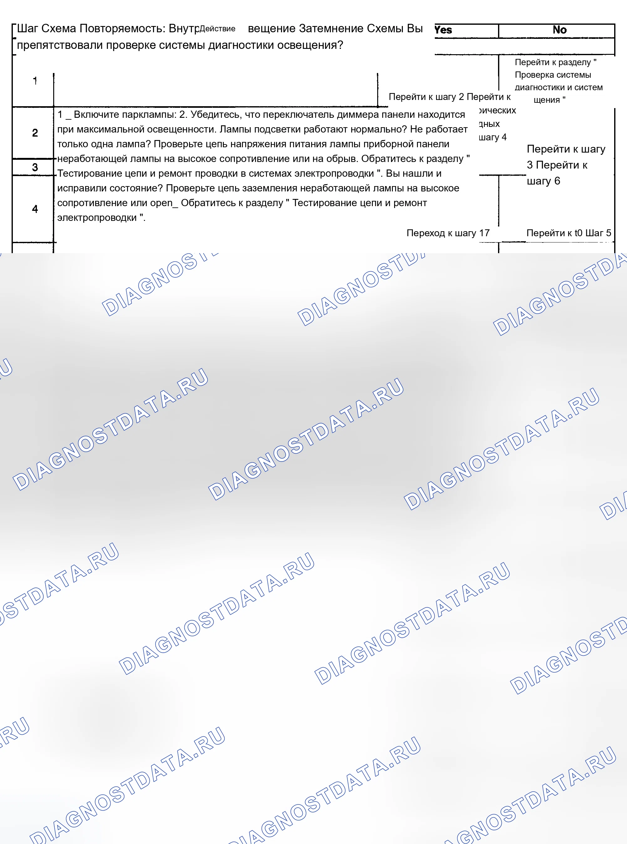 Рис. 80: Внутренняя подсветка не работает. Chevrolet Tahoe II