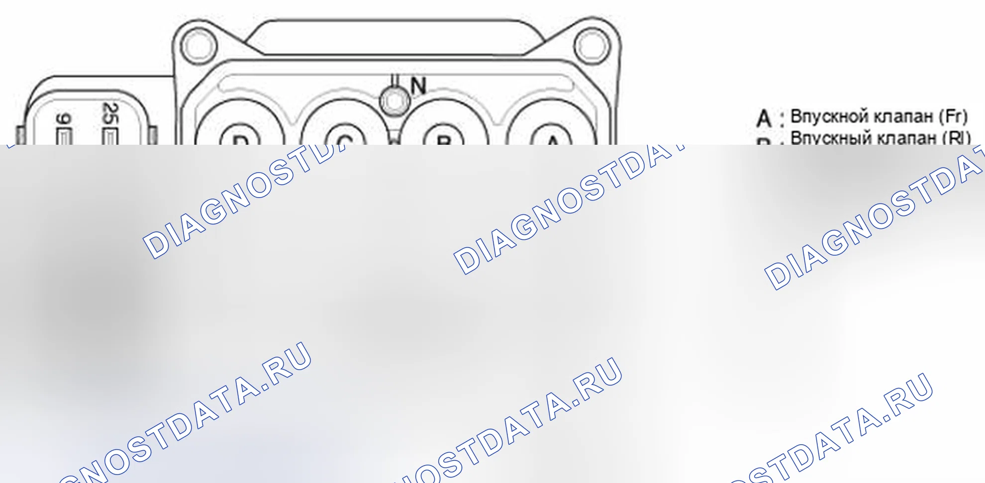 Рис. 9: ВНЕШНЯЯ СХЕМА ABS HECU. Geely Panda I