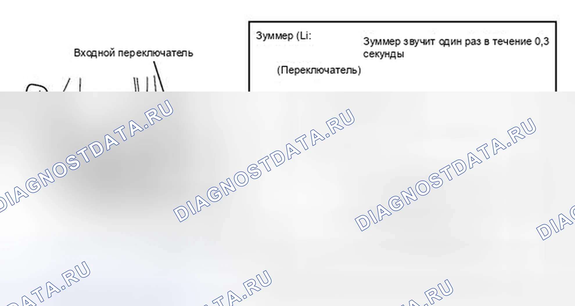 Рис. 1: ПРОВЕРКА РАБОТЫ. Toyota Sienna III