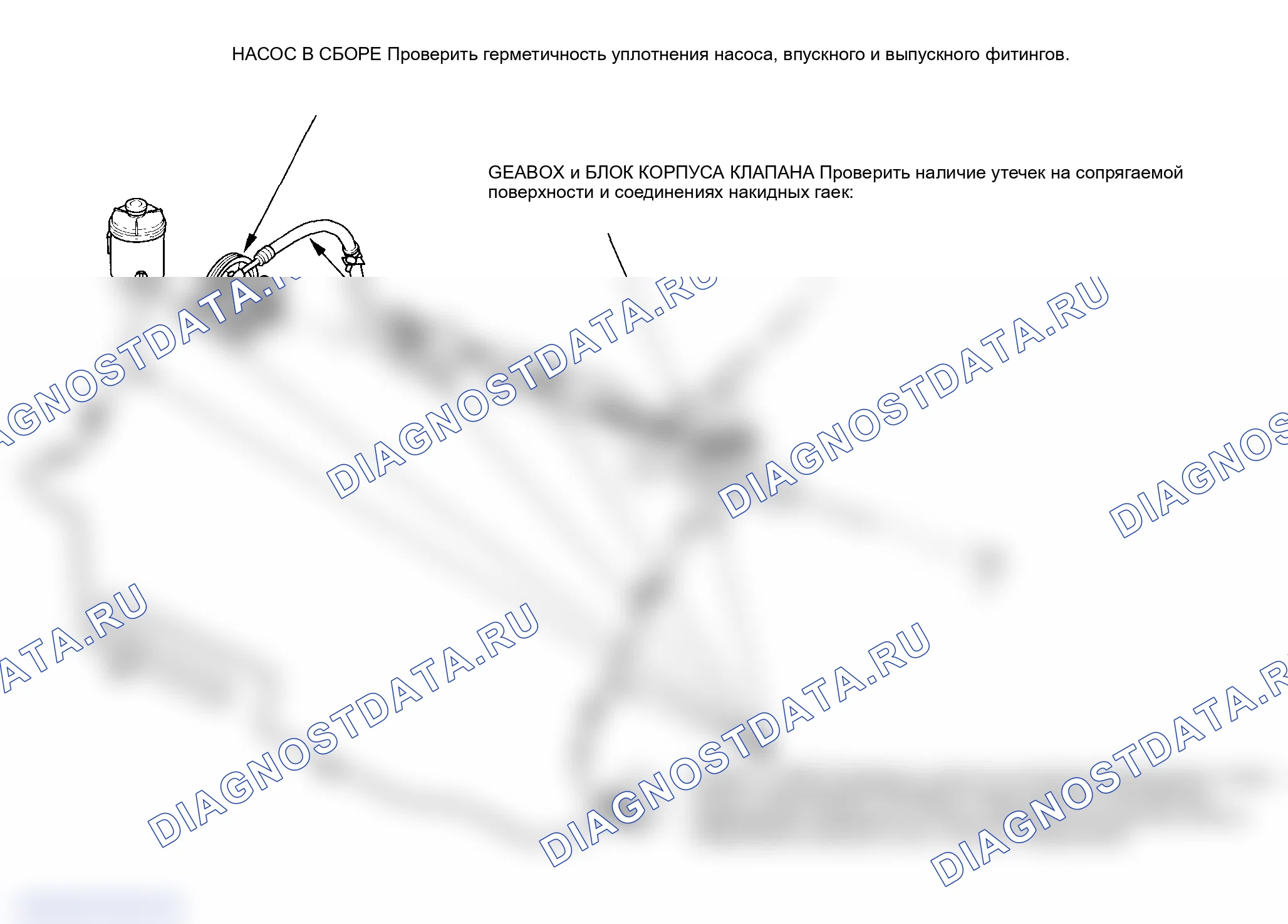 Рис. 9: Проверка утечки жидкости. Honda Odyssey III