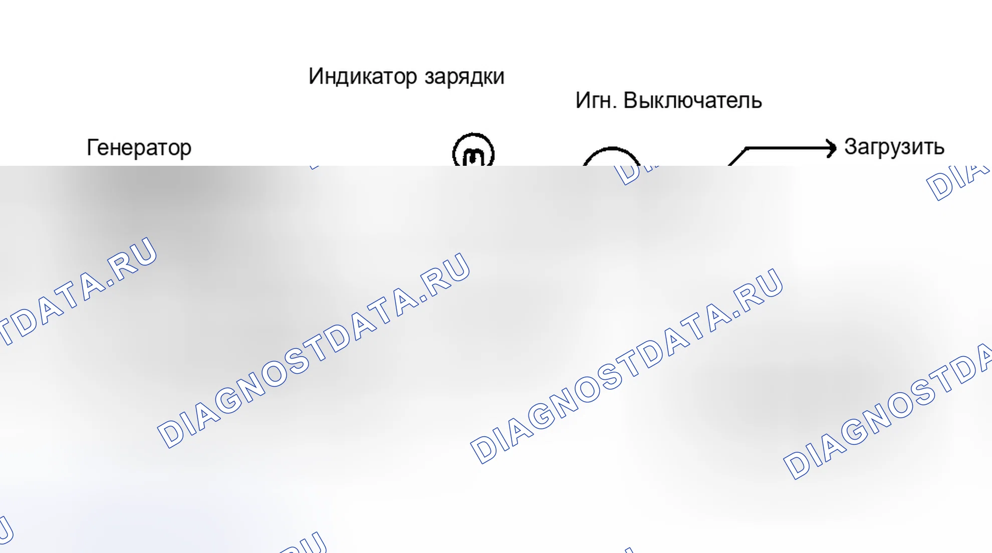 Рис. 3. Dodge Challenger II