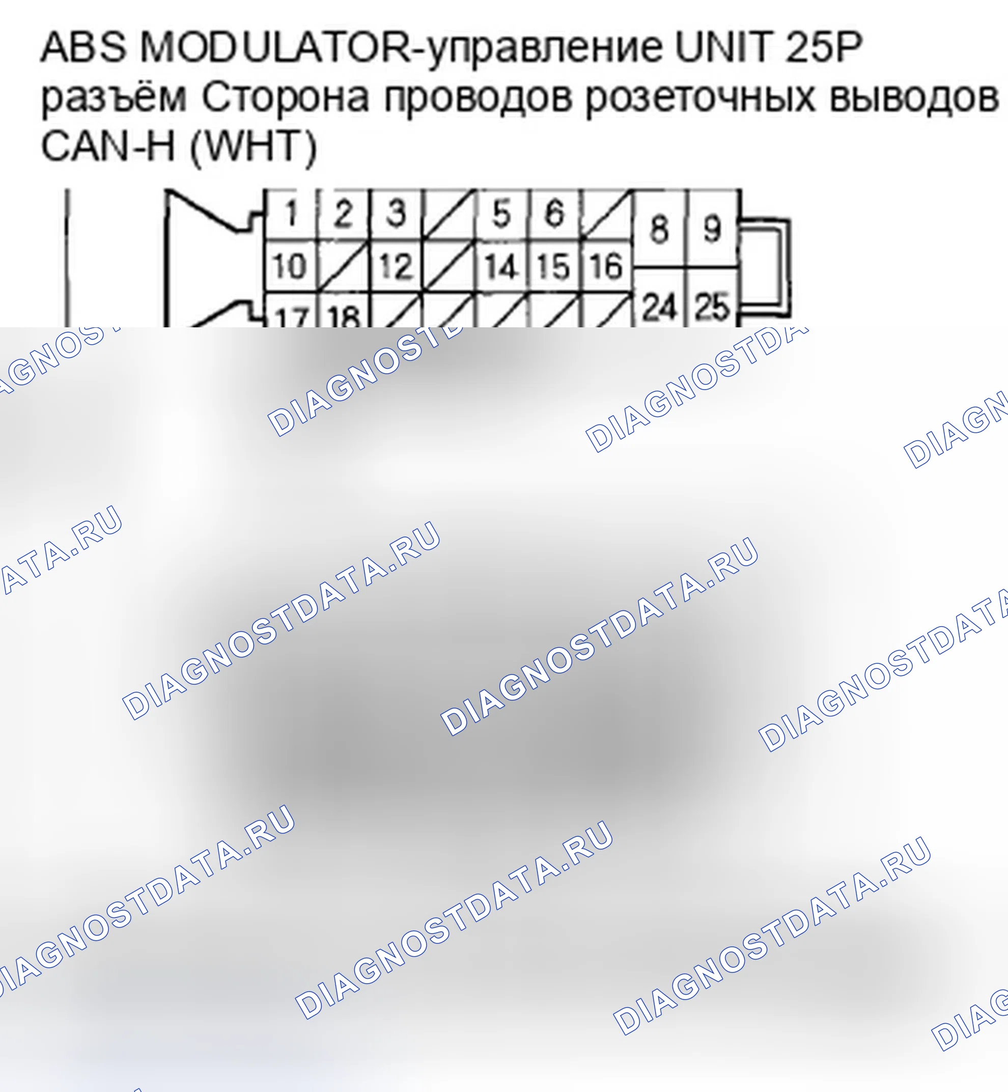 Рис. 206: расшифровка кода ошибки 86-01: Неисправность отключения шины F-CAN. Honda Civic VIII рестайлинг