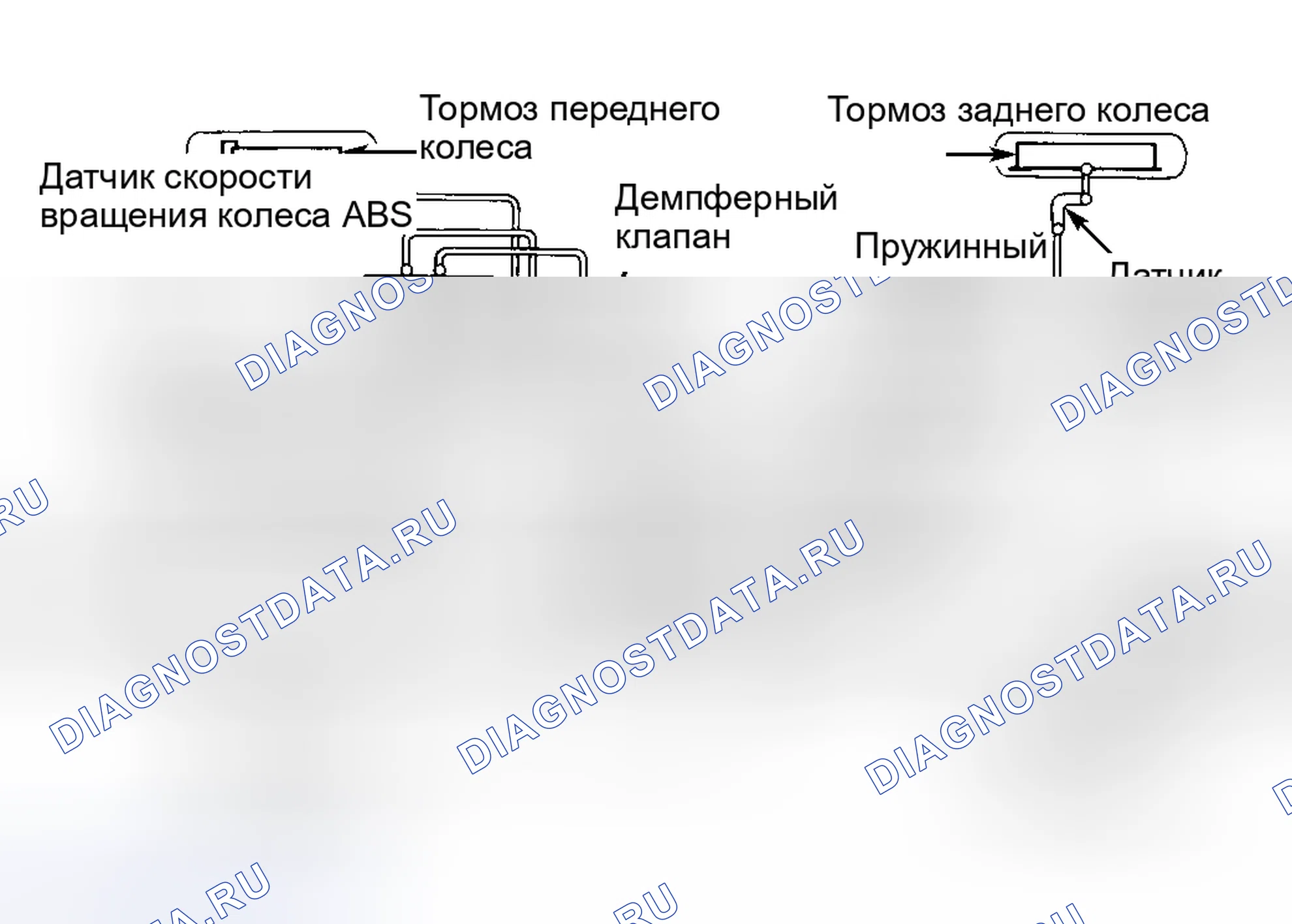 Рис. 1: ОПИСАНИЕ антиблокировочной системы и антипробуксовки (abs/tcs). Hyundai Santa Cruz I