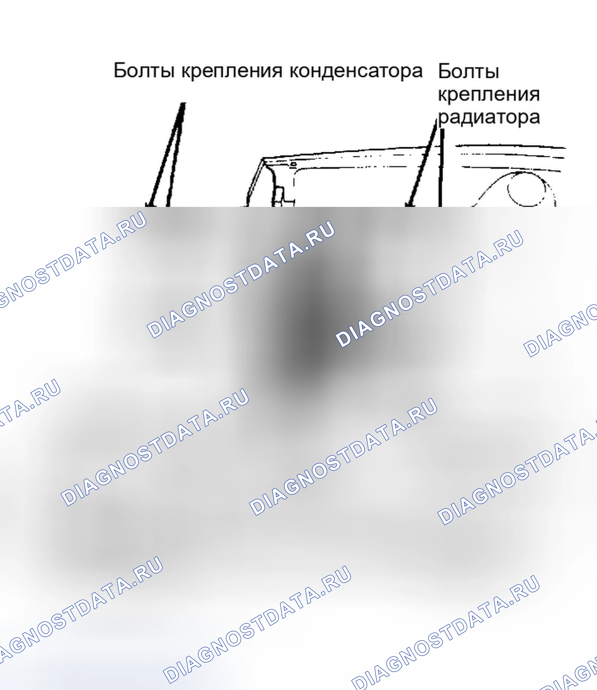 Рис. 7. Honda Civic II