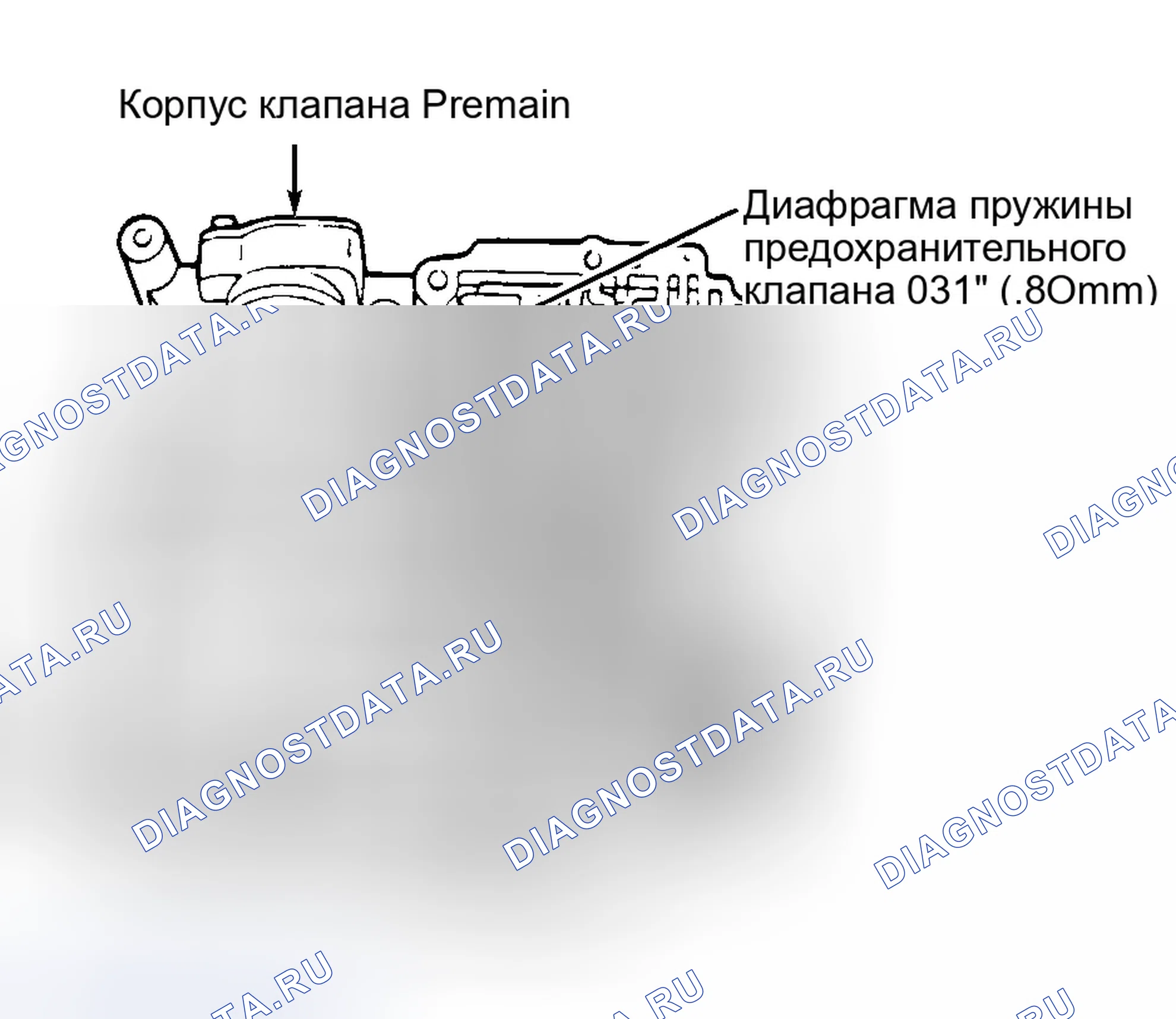Рис. 25. Ford Escort V рестайлинг