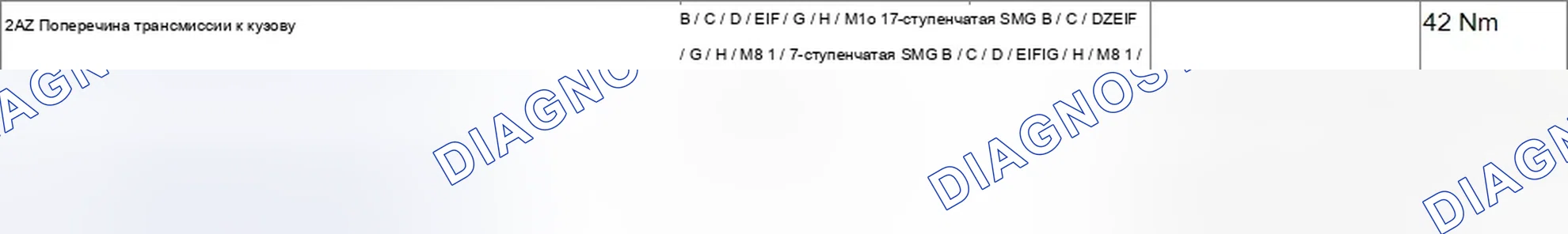 Рис. 38. BMW M5 E60/E61
