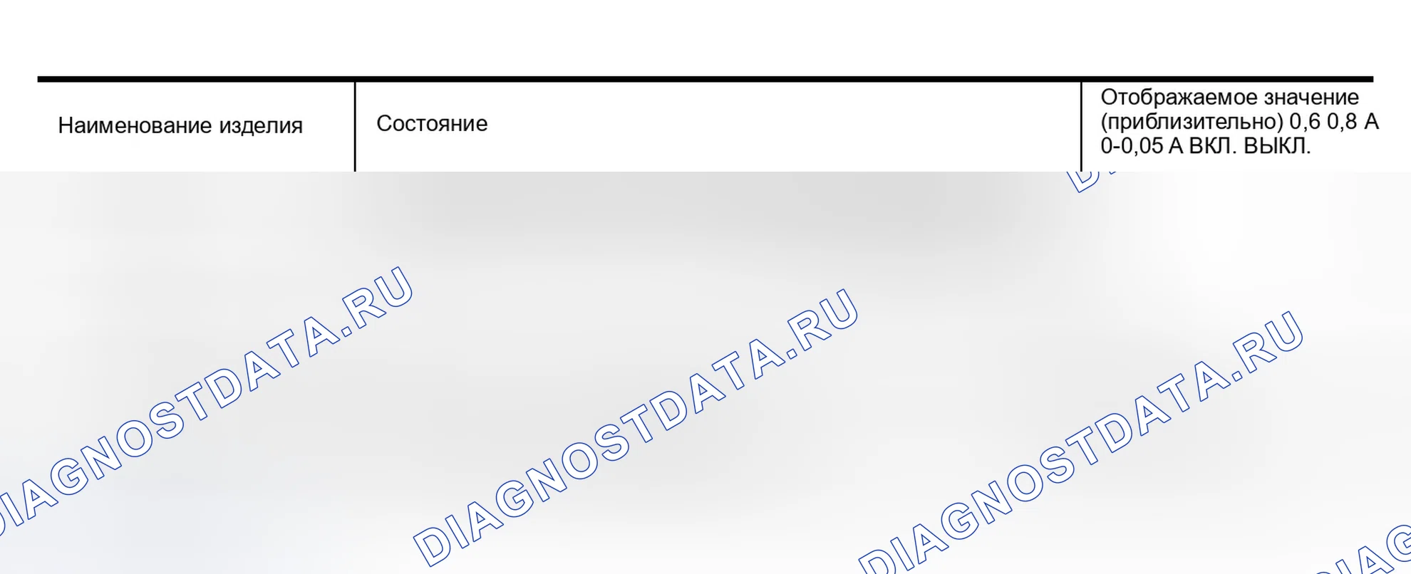 Рис. 413: Диагностическая процедура. Infiniti QX56 I