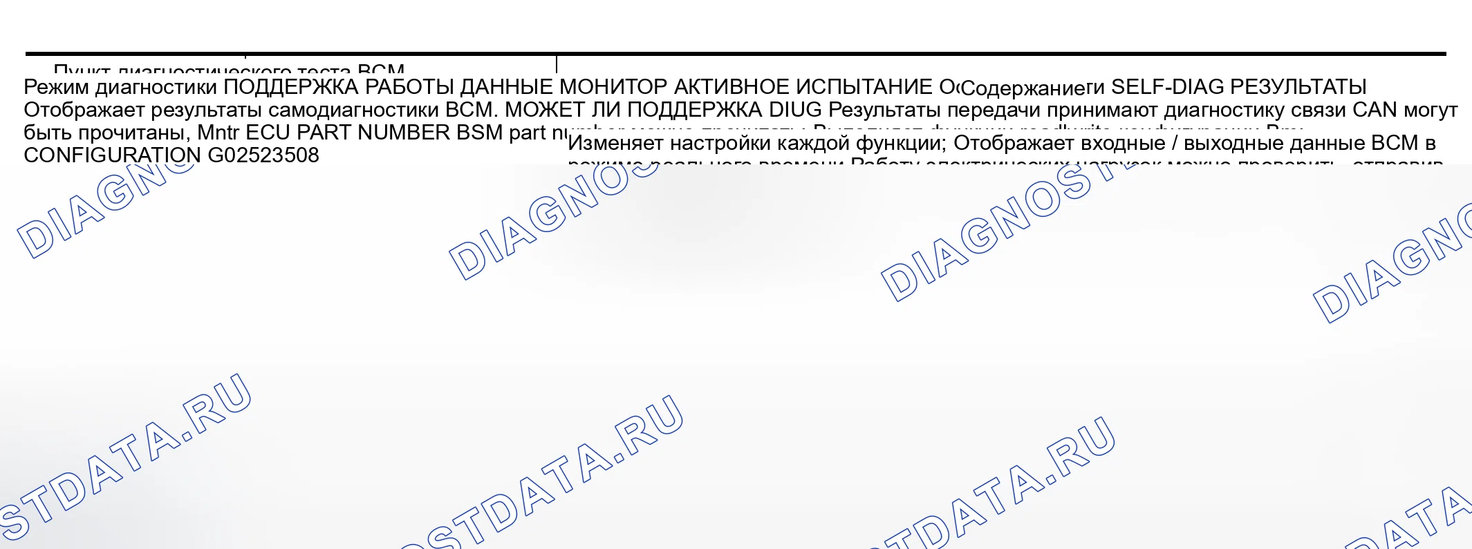 Рис. 221: Функция CONSULT-II (BCM). Nissan Altima L31 рестайлинг