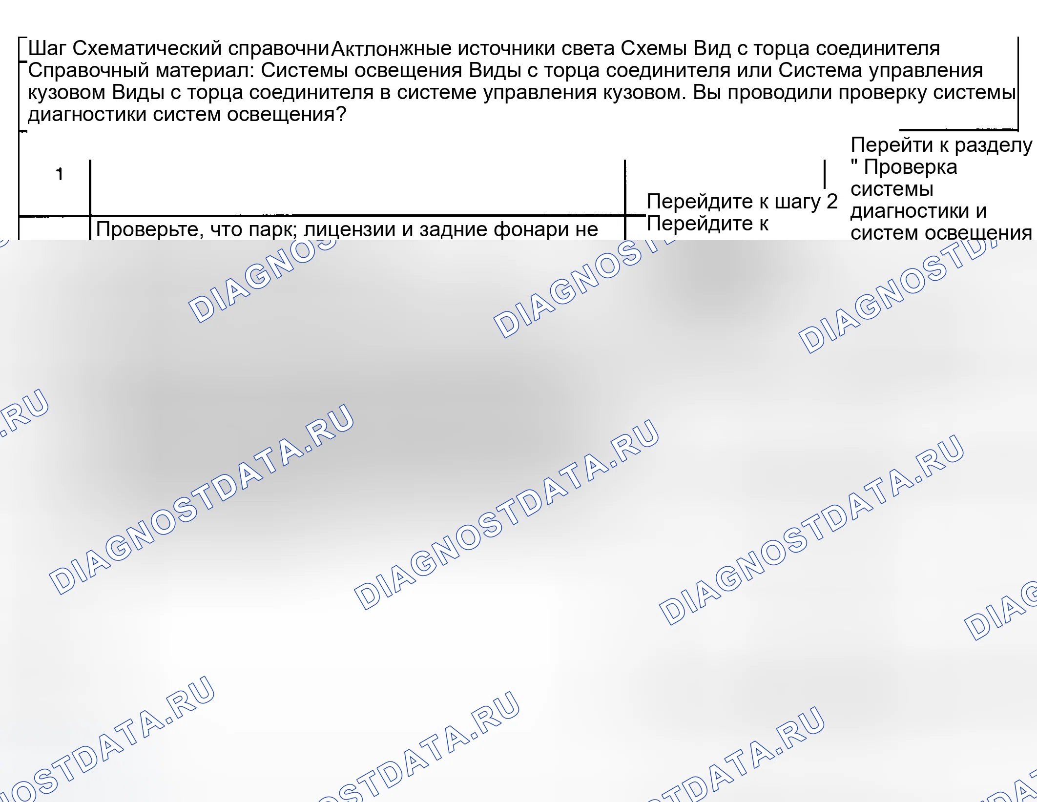 Рис. 231: Парковые, лицензионные и задние габаритные лампы не работают. GMC Sierra 1500 HD 