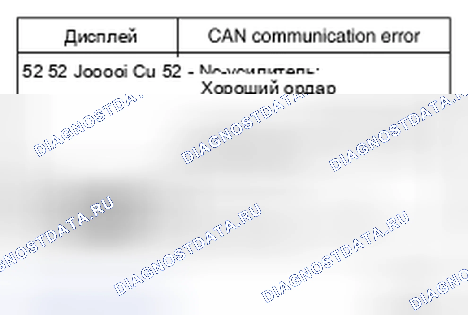 Рис. 136. Infiniti G35 IV