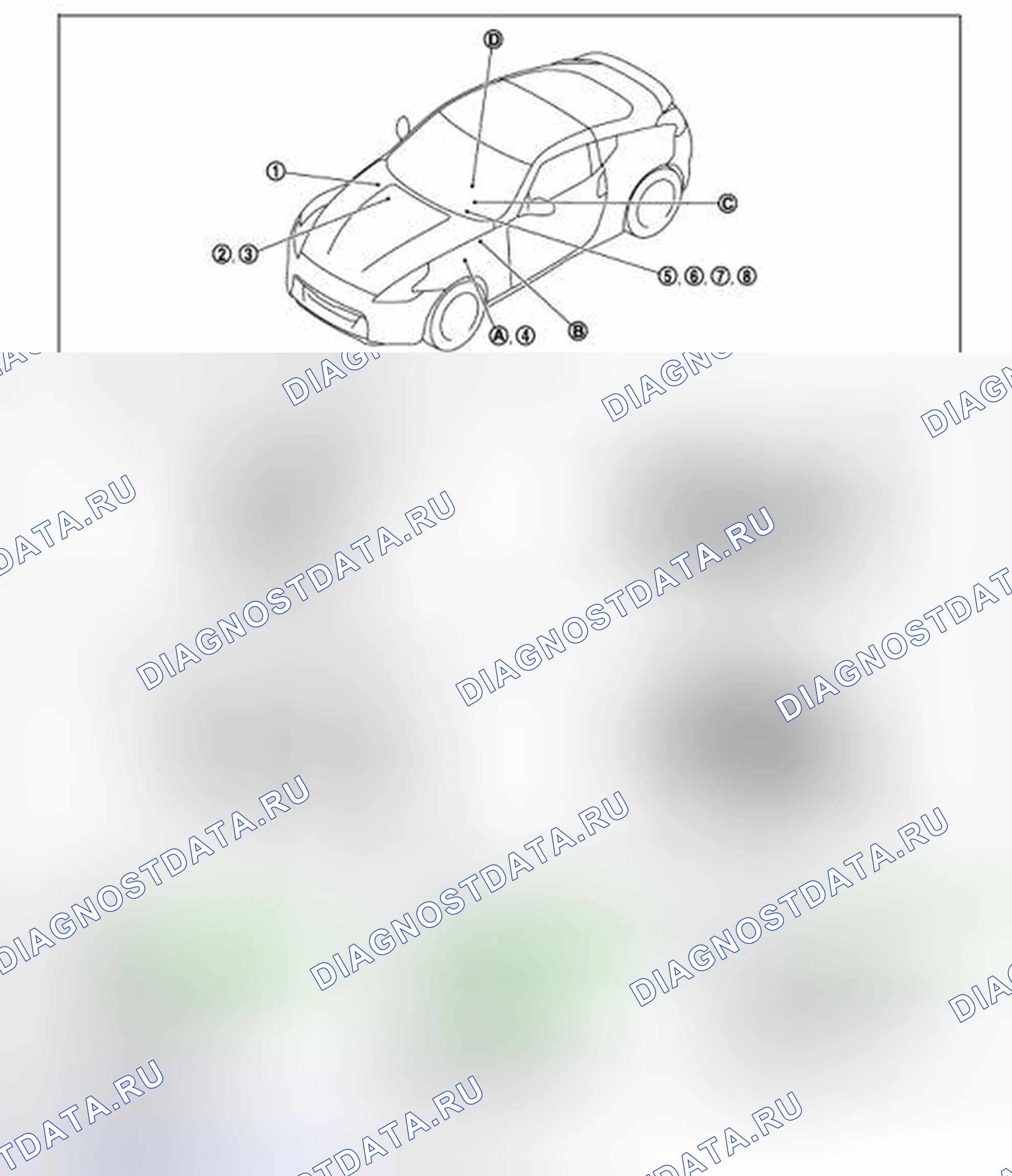 Рис. 22: Расположение компонентов. Honda MDX I