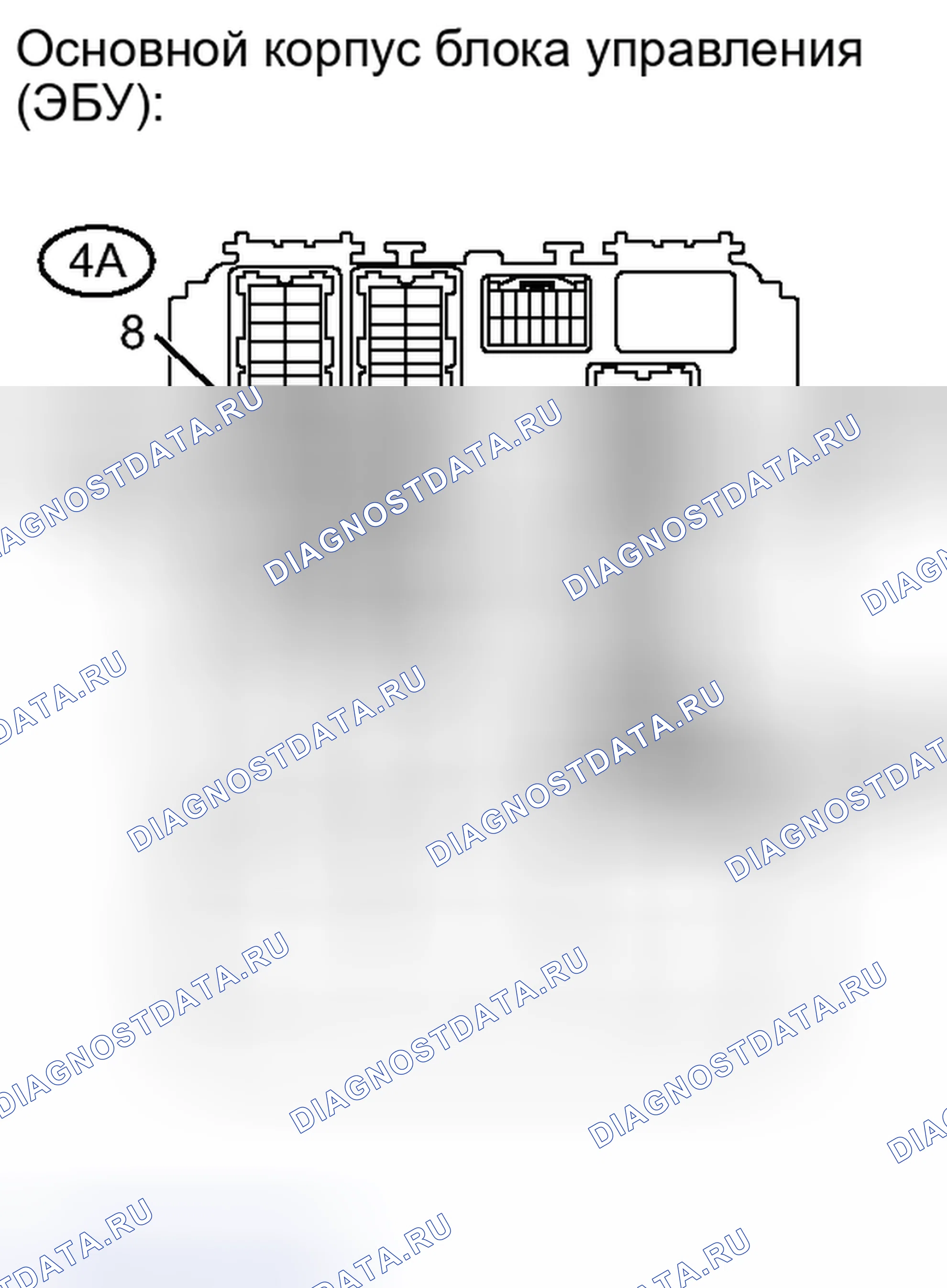 Рис. 280. Toyota Yaris III