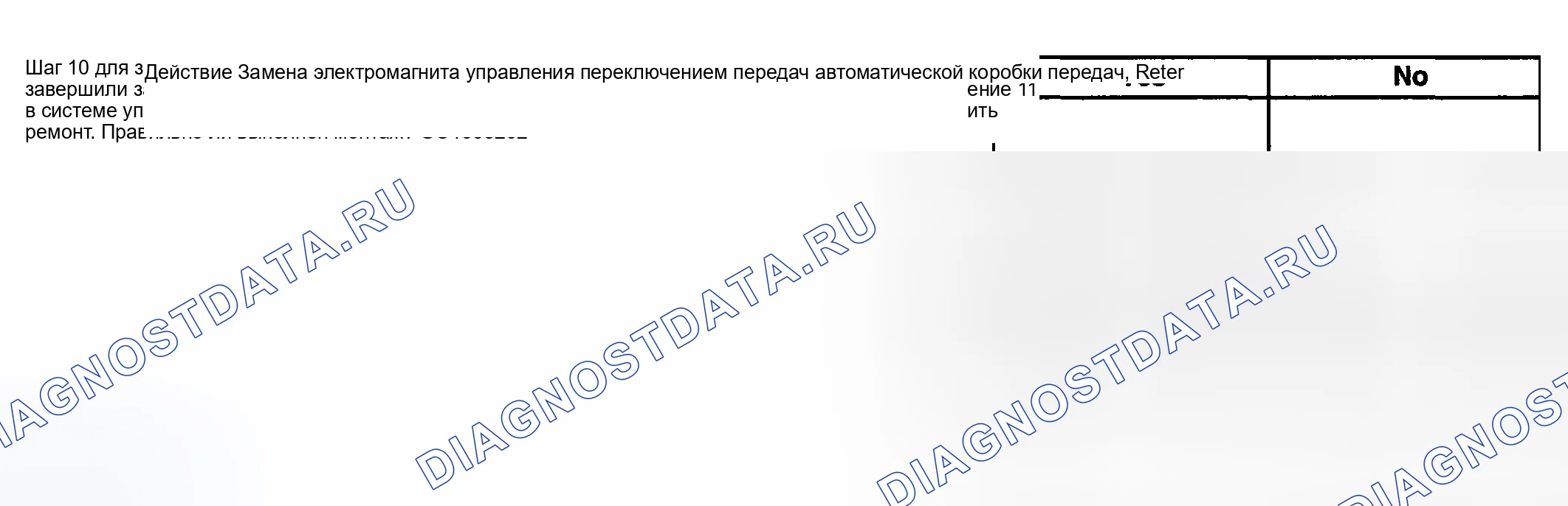 Рис. 177. Kia Ceed CD