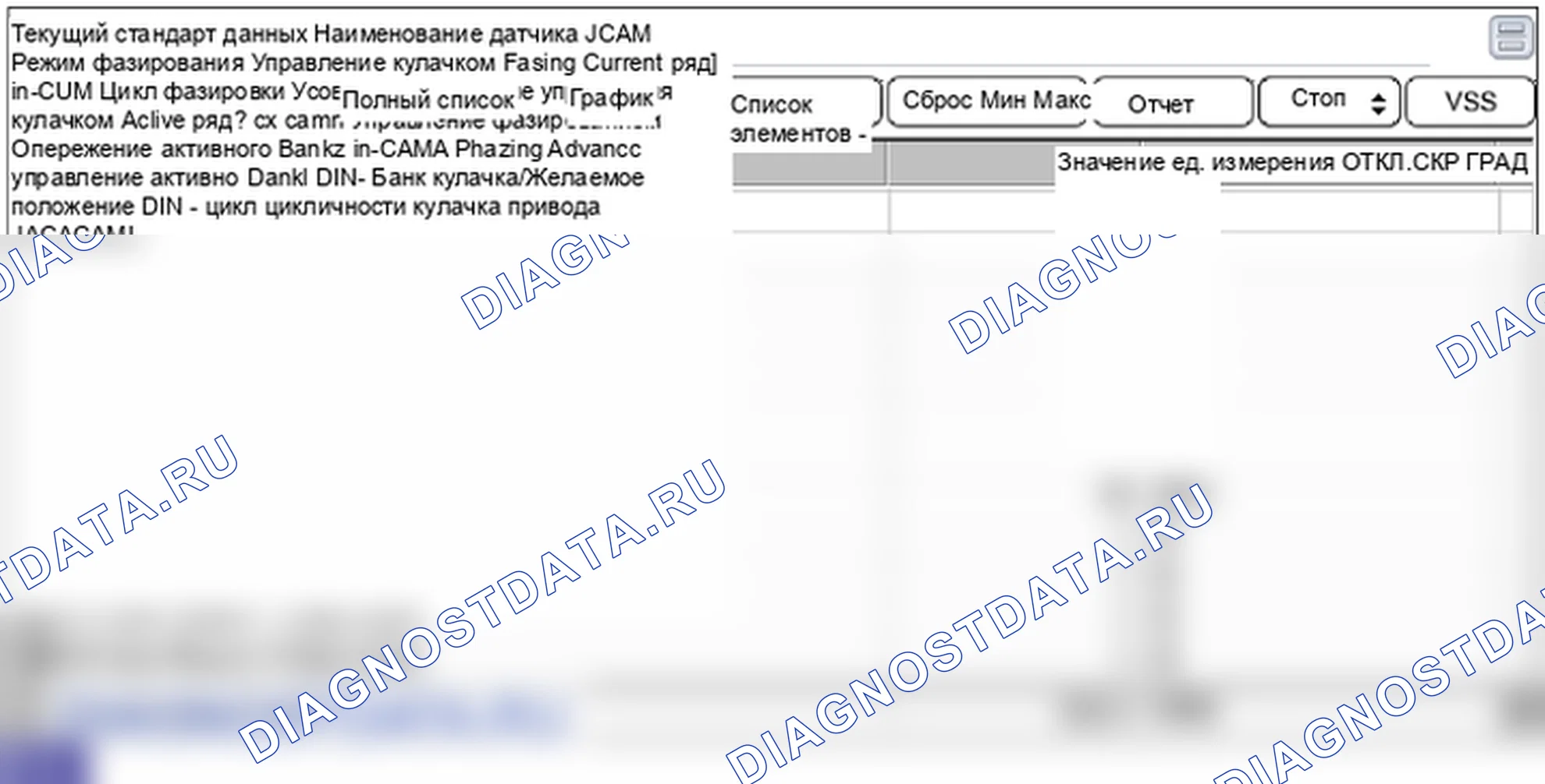 P0016: Положение коленчатого вала Корреляция положения распределительного вала (банк 1, датчик A). Hyundai Genesis BH
