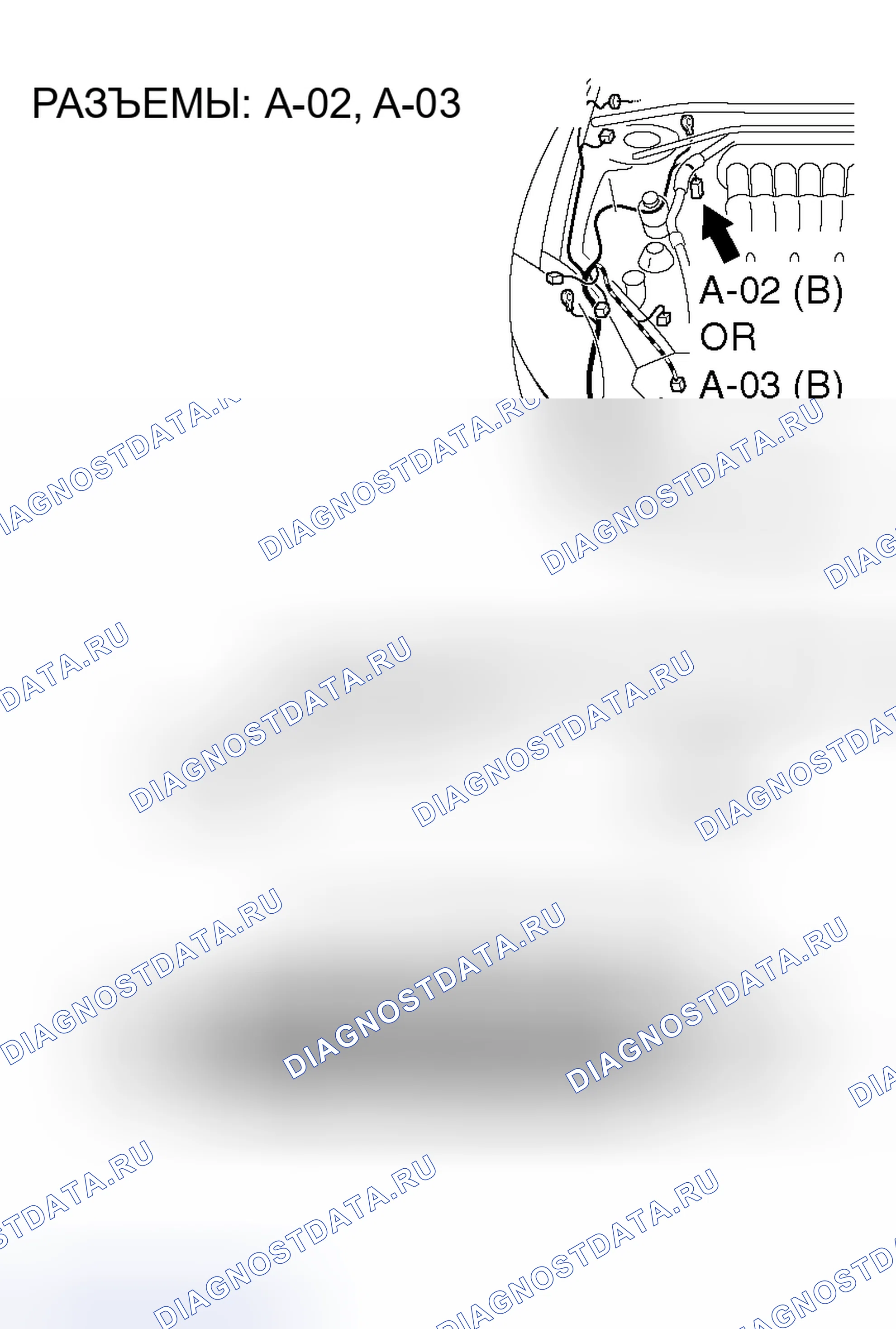 Рис. 119. Honda Freed+ I