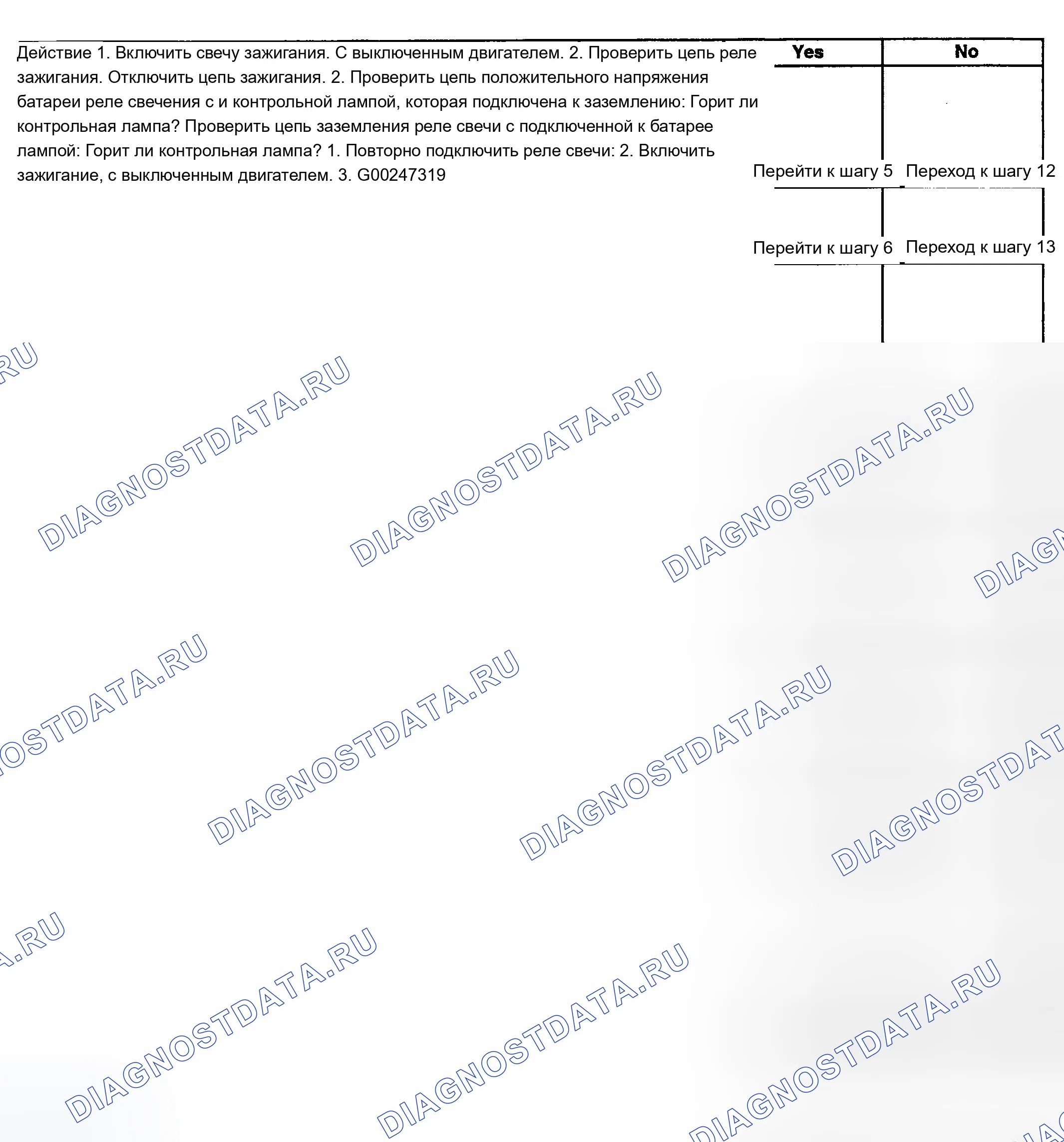 Рис. 772. Chevrolet Silverado 1500 HD 